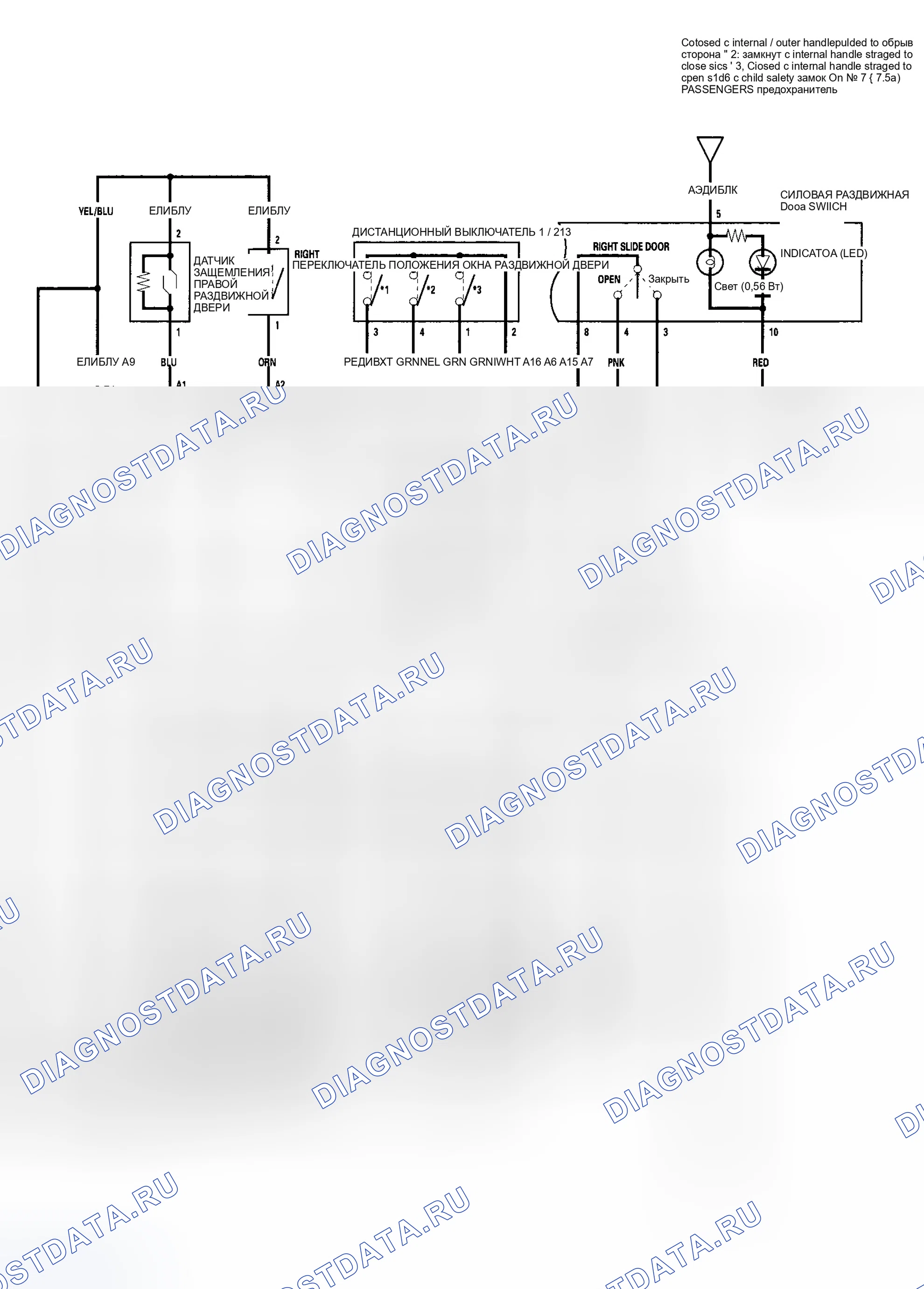 Рис. 209. Honda Odyssey III