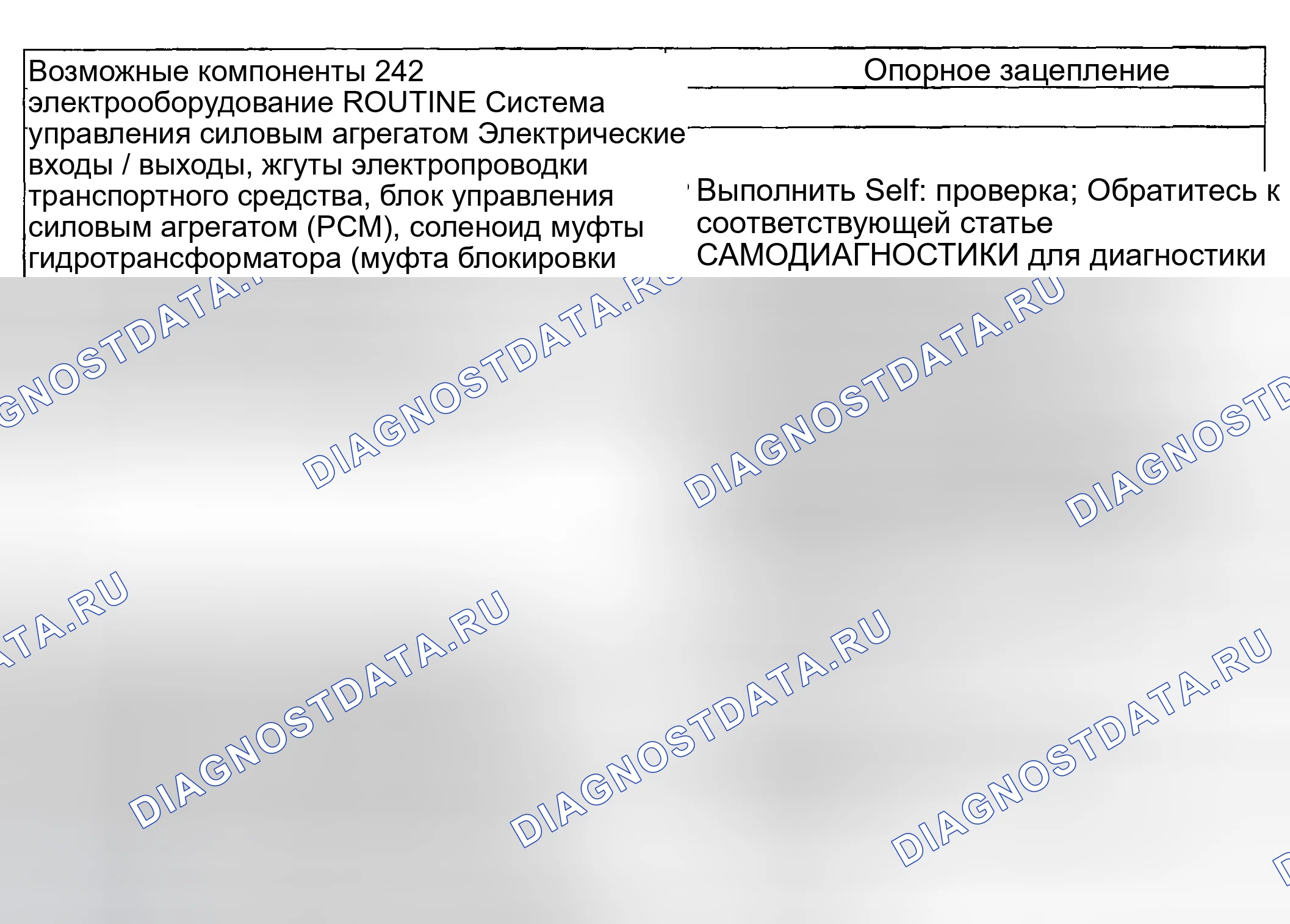 Рис. 1712: Диагностические процедуры 242 / 342 - Вопросы эксплуатации муфты гидротрансформатора: цикличность / дрожание / дребезжание. Ford Pickup F250 Super Duty I