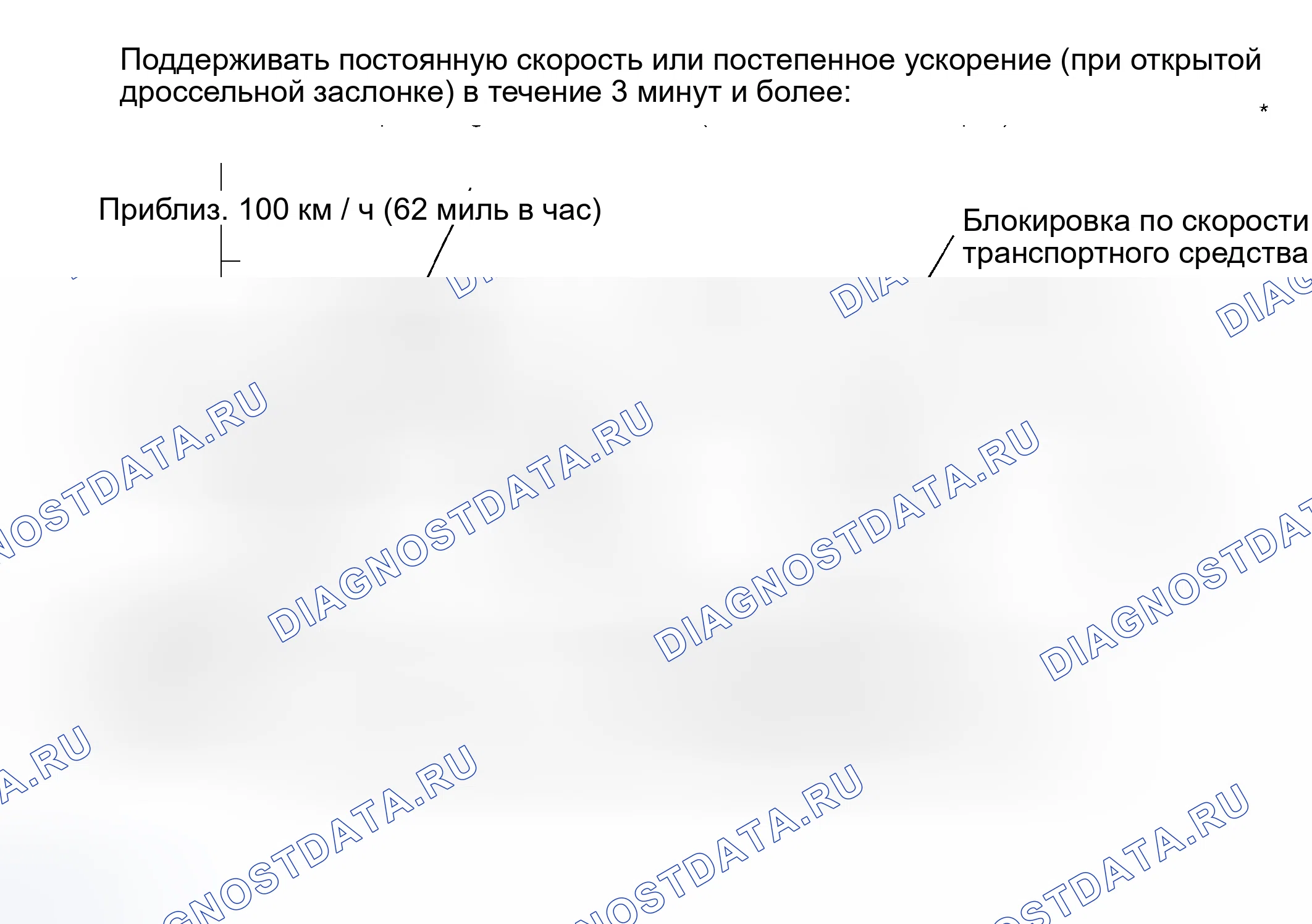 Рис. 1177: СХЕМА ПРИВОДА МОНИТОРА. Toyota RAV4 III