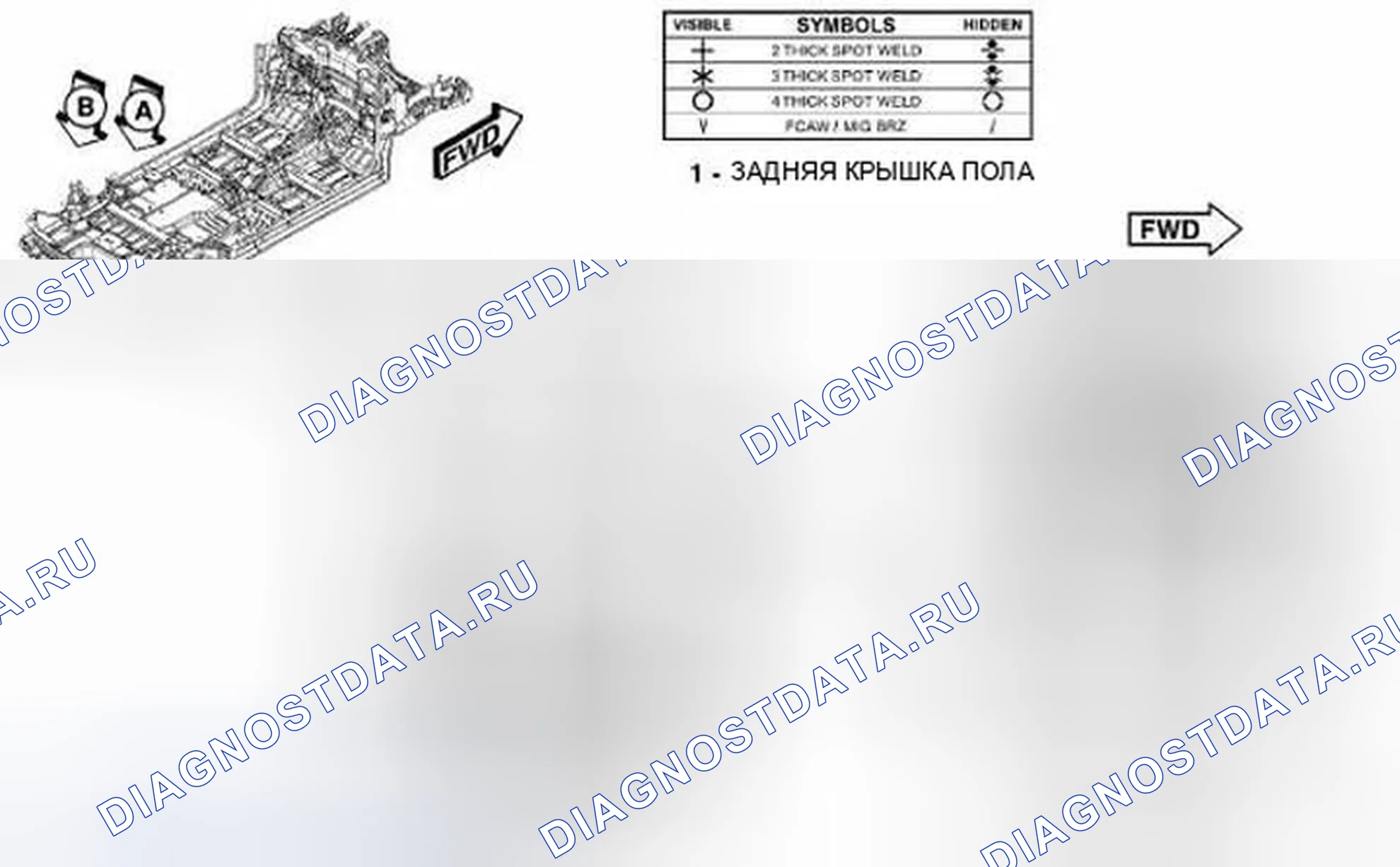 Рис. 247. Dodge Journey I