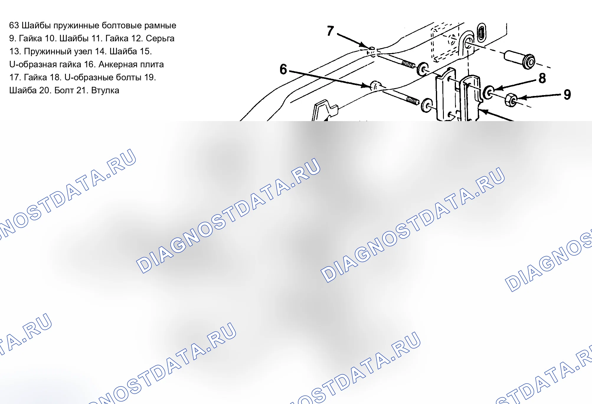 Рис. 3. Oldsmobile Bravada I