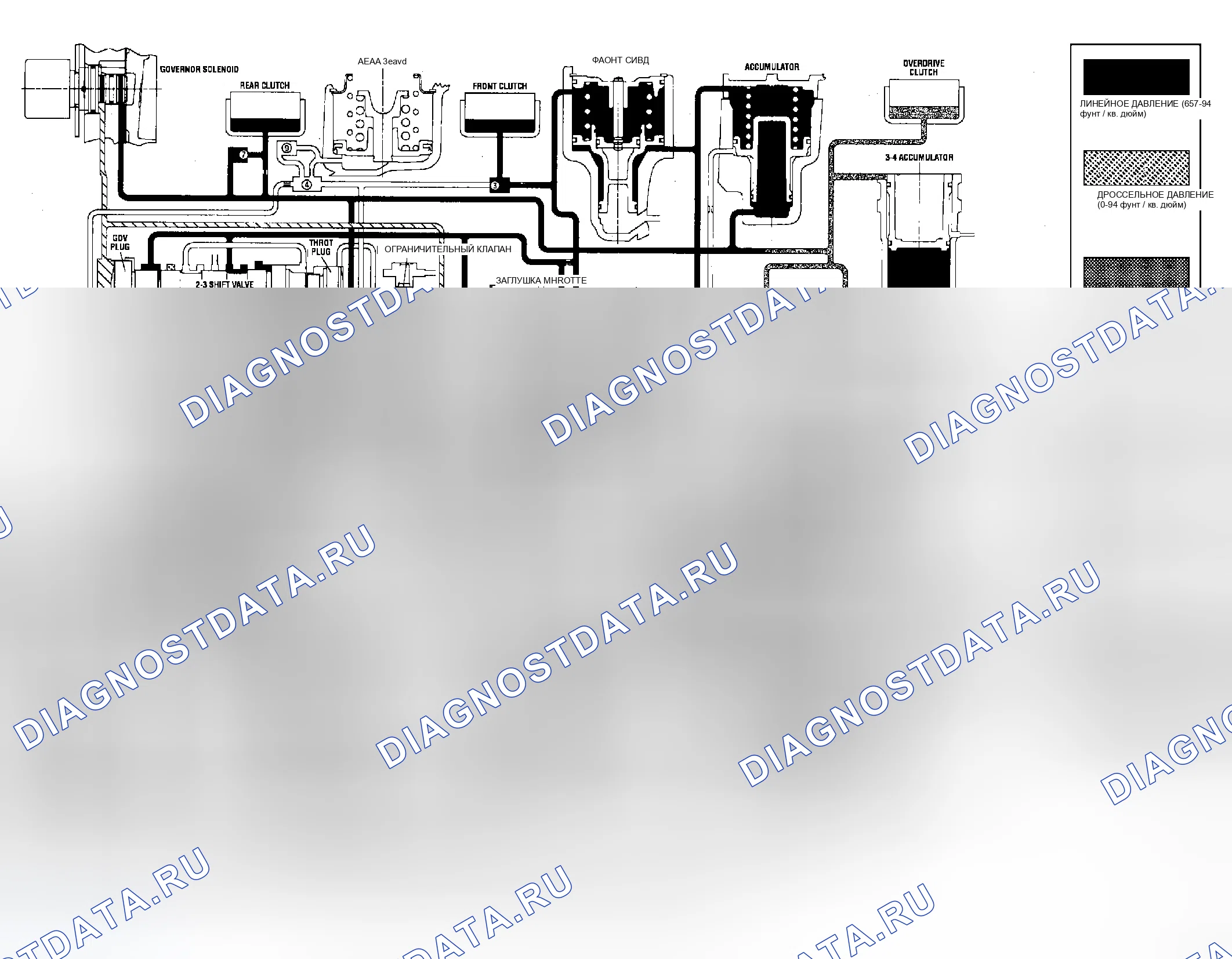 Рис. 295. Dodge Cab & Chassis R3500 