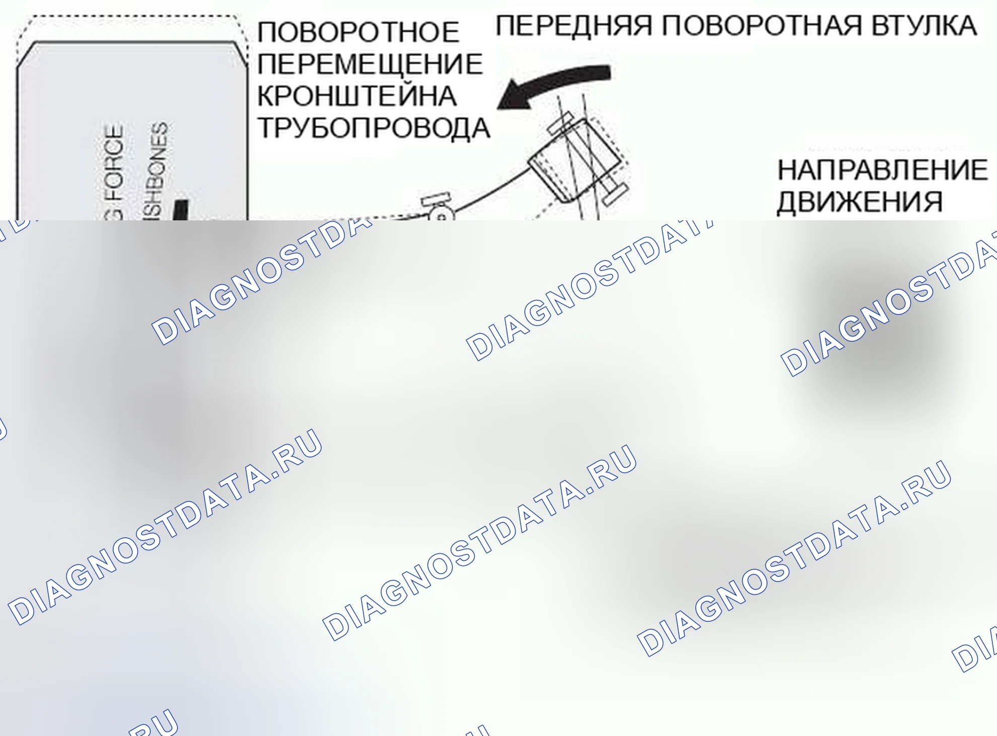 Рис. 16: Эластичная кинематика. MINI Cooper S I