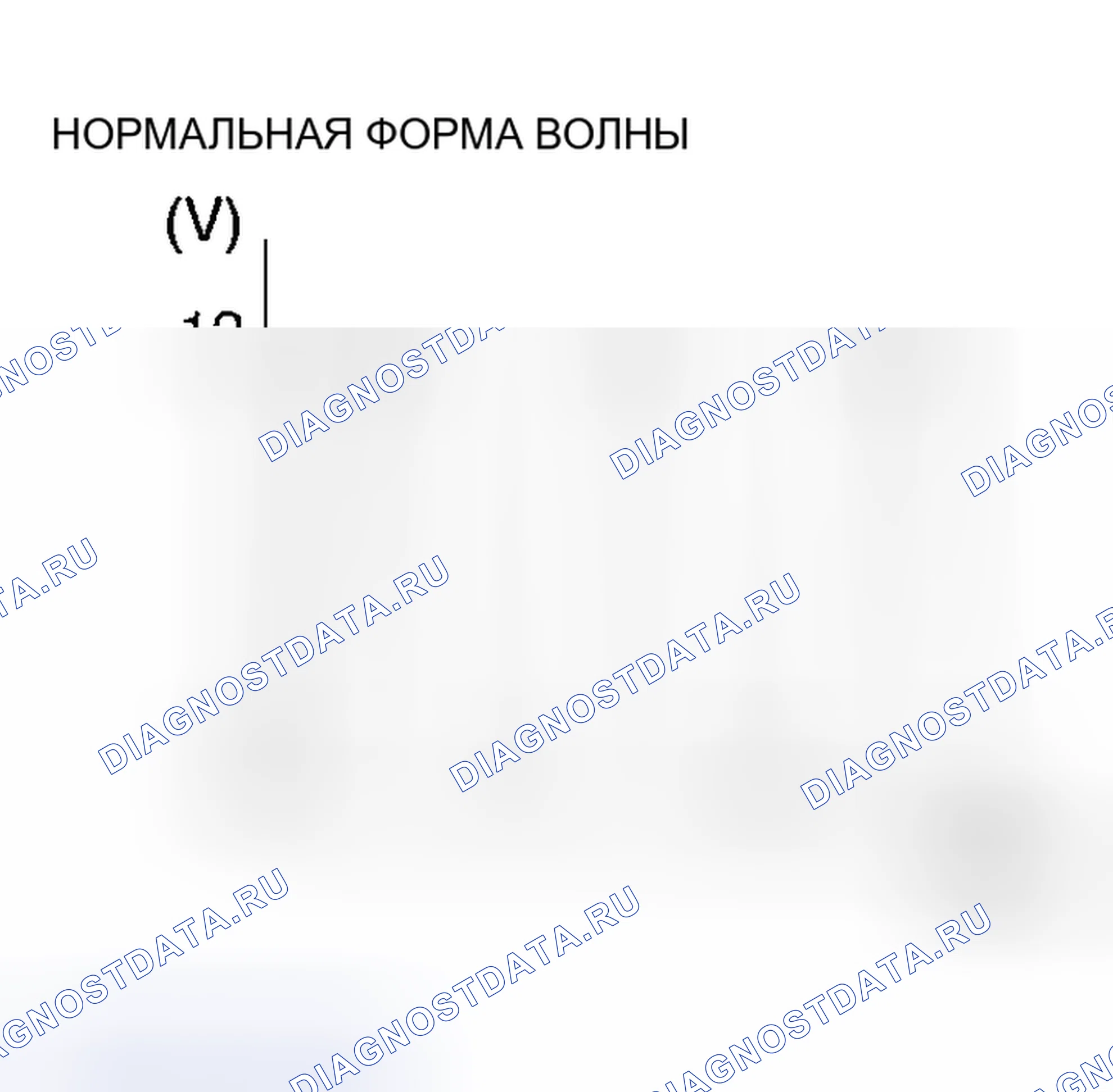 Рис. 501. Mazda MX-5 NA