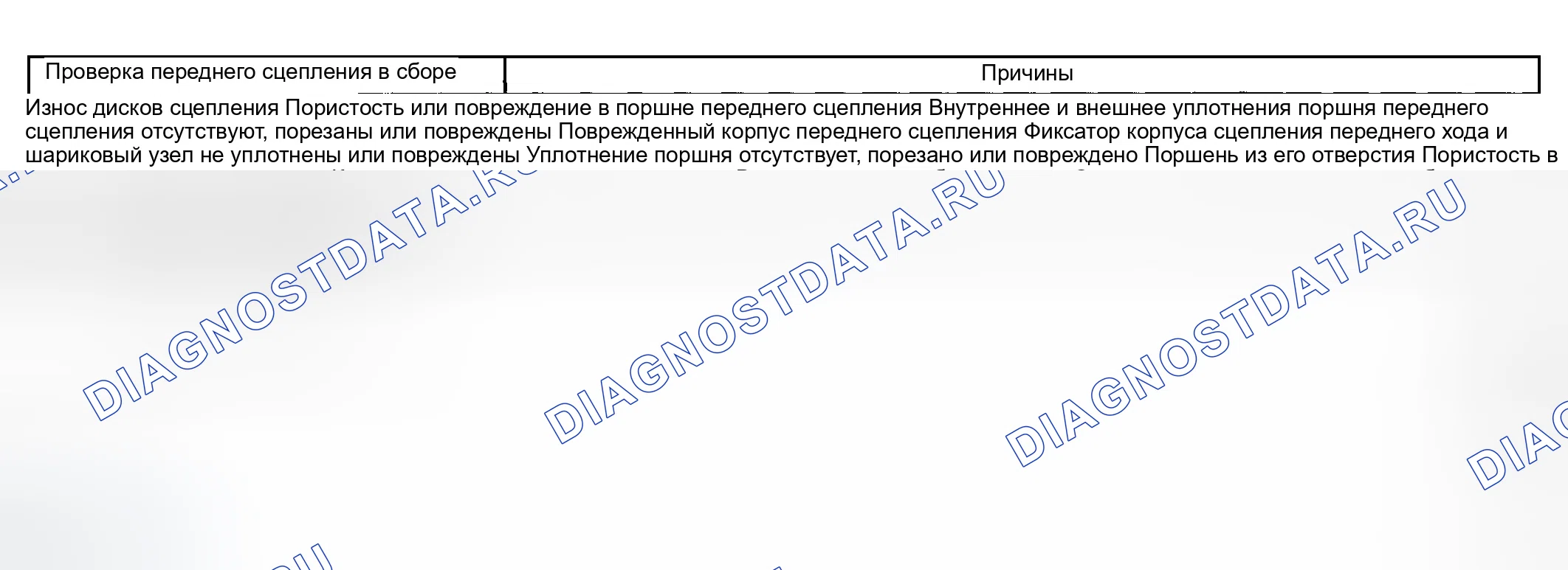 Рис. 596: Проскальзывание на первой передаче. GMC Savana H2500 