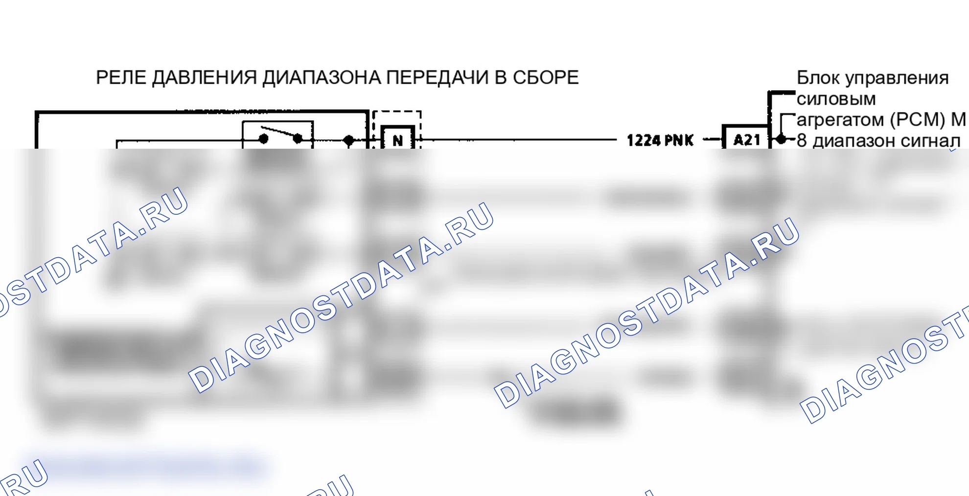 Рис. 221: Код 28, Принципиальная электрическая схема (корпус 3.4L F) Предоставлено General Motors Corp.. GMC Suburban I