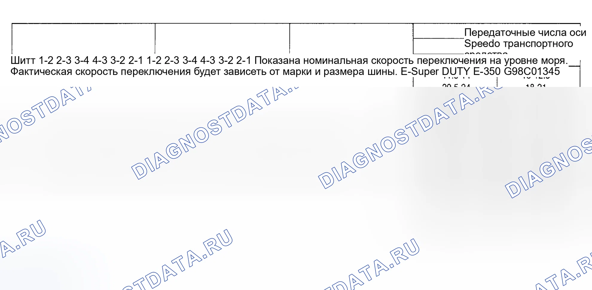 Рис. 26. Hyundai Lantra II