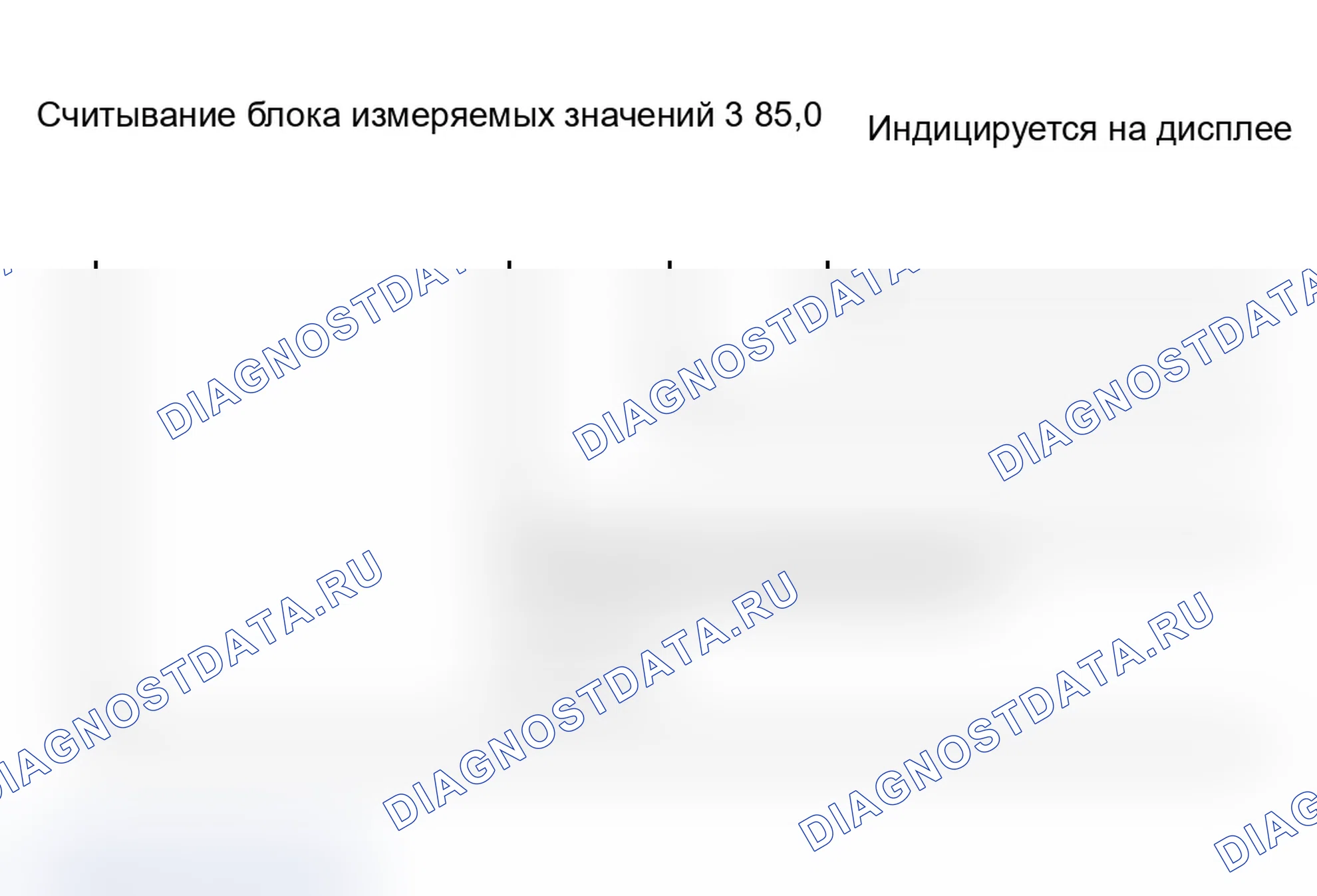 Рис. 61: Блок измеряемых величин 003. Audi S6 C5