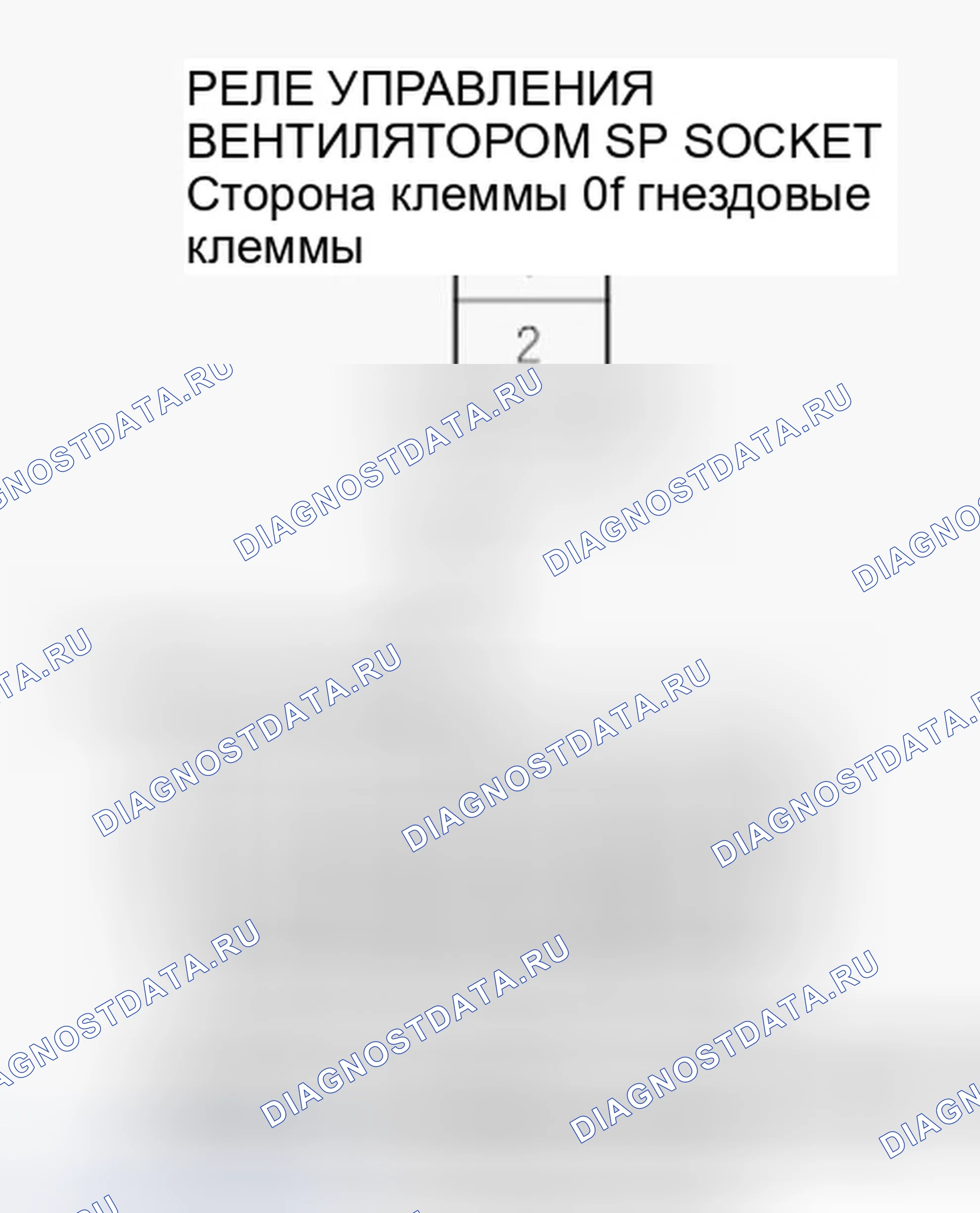 Рис. 39. Honda Ridgeline I рестайлинг