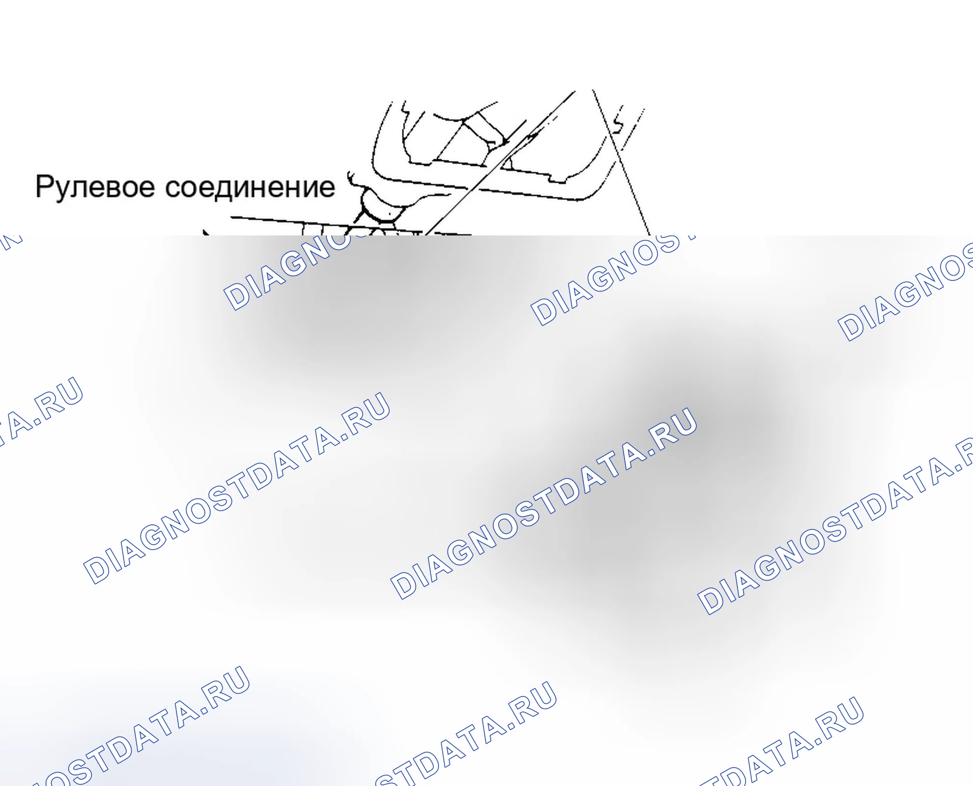 Рис. 4. Honda CR-V I
