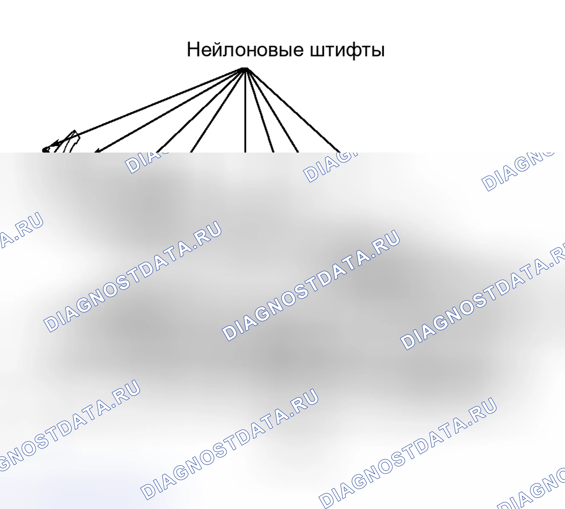 Рис. 2. Mercury Sable III