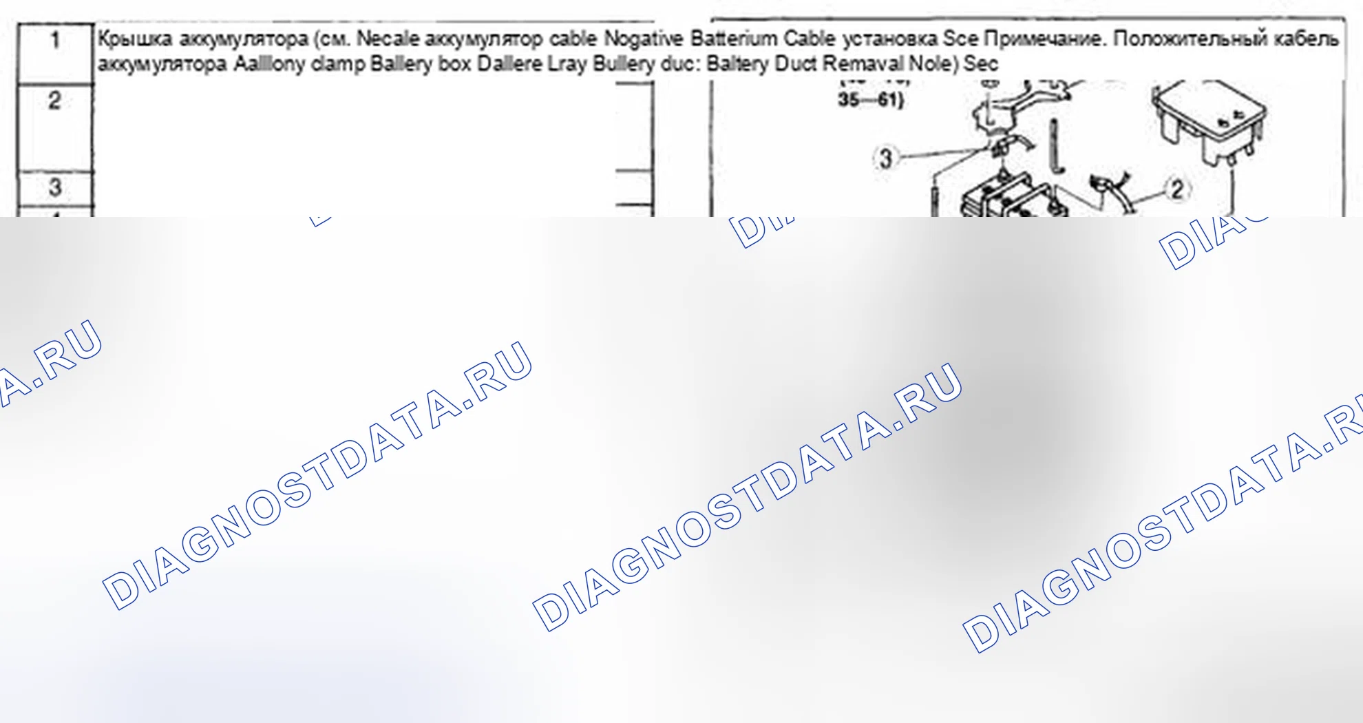 Рис. 2. Mazda MX-5 NC рестайлинг
