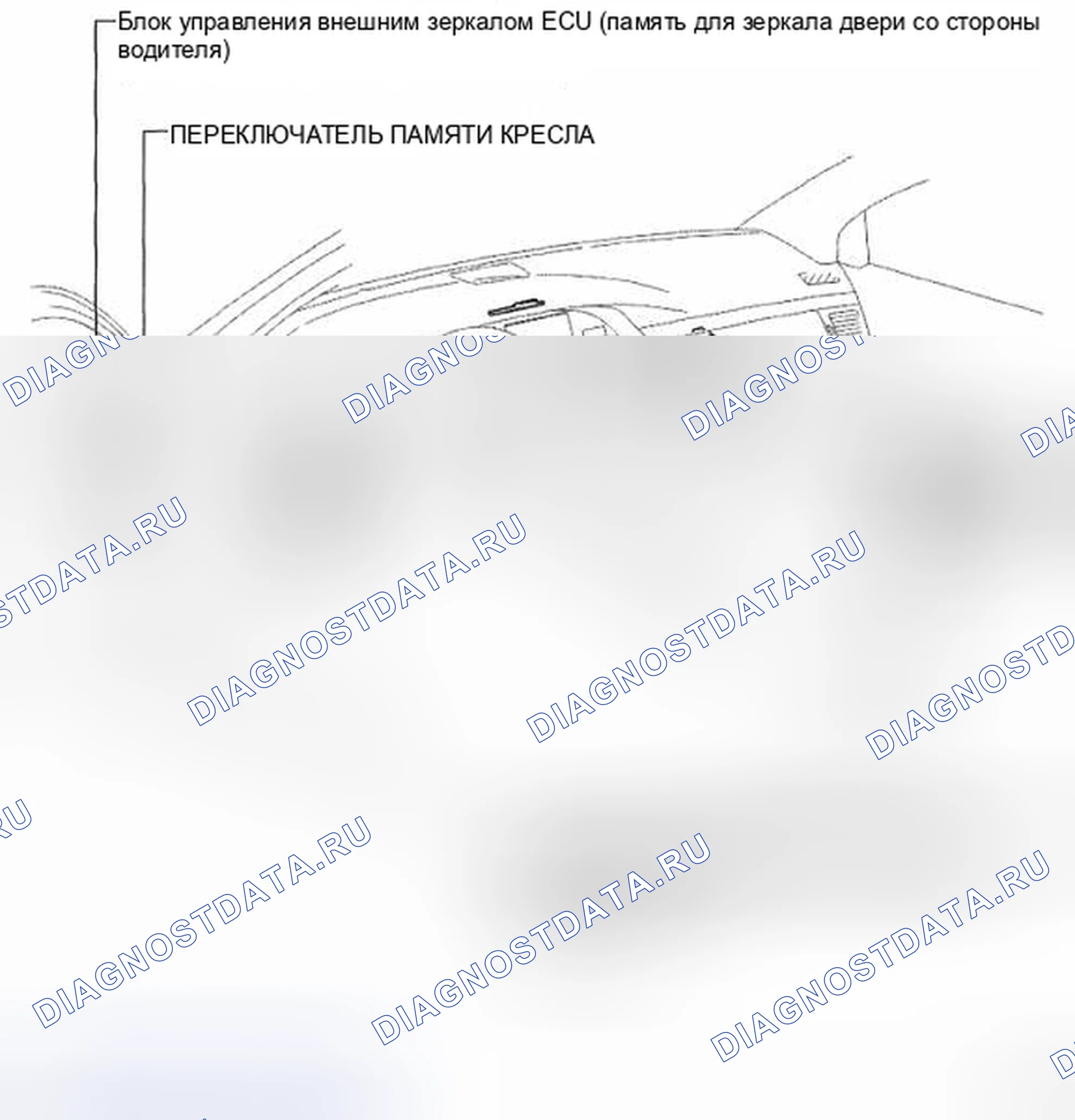 Рис. 127: РАСПОЛОЖЕНИЕ ДЕТАЛЕЙ. Toyota Avalon XX30 рестайлинг