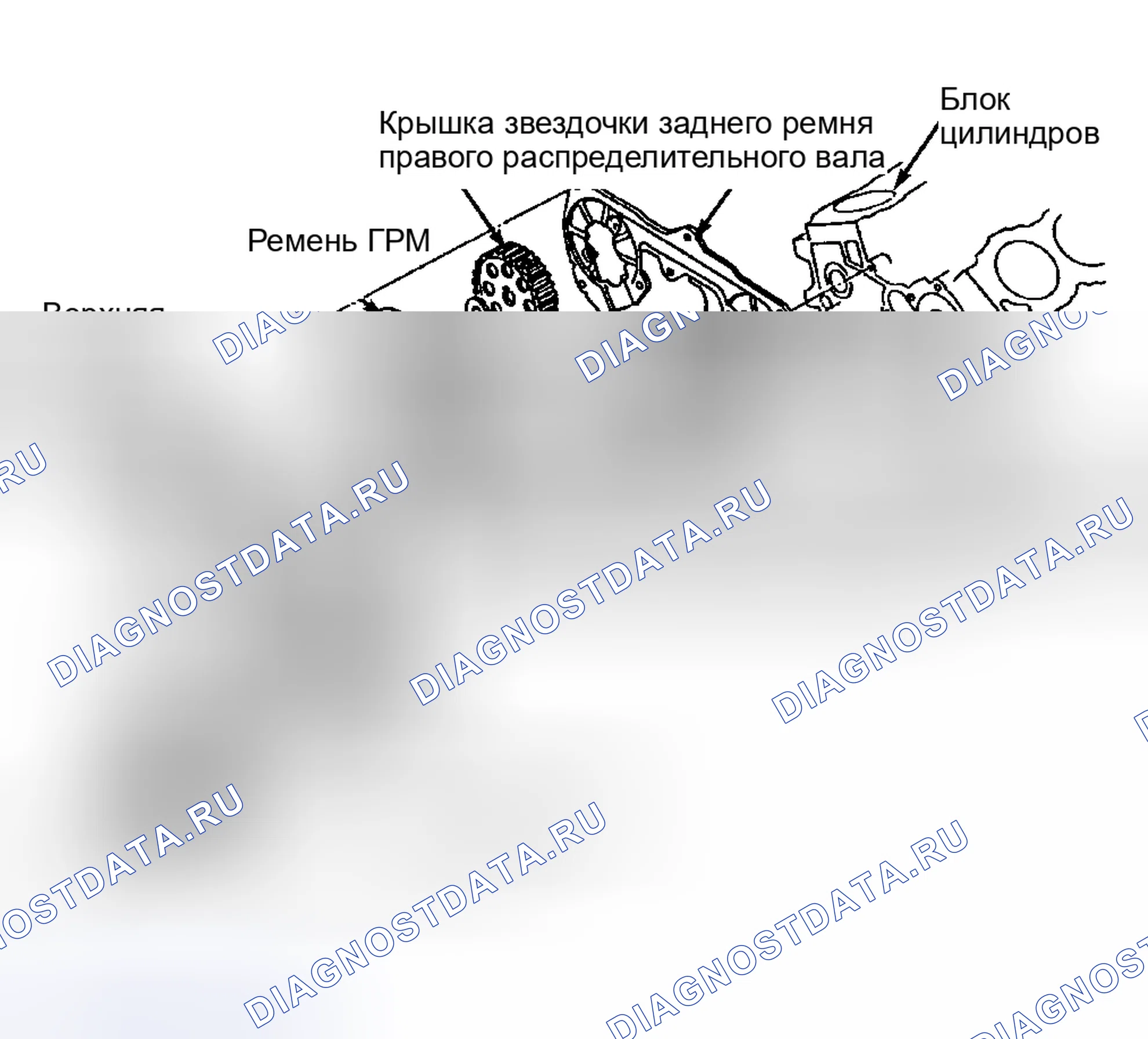 Рис. 1. Nissan Pathfinder I