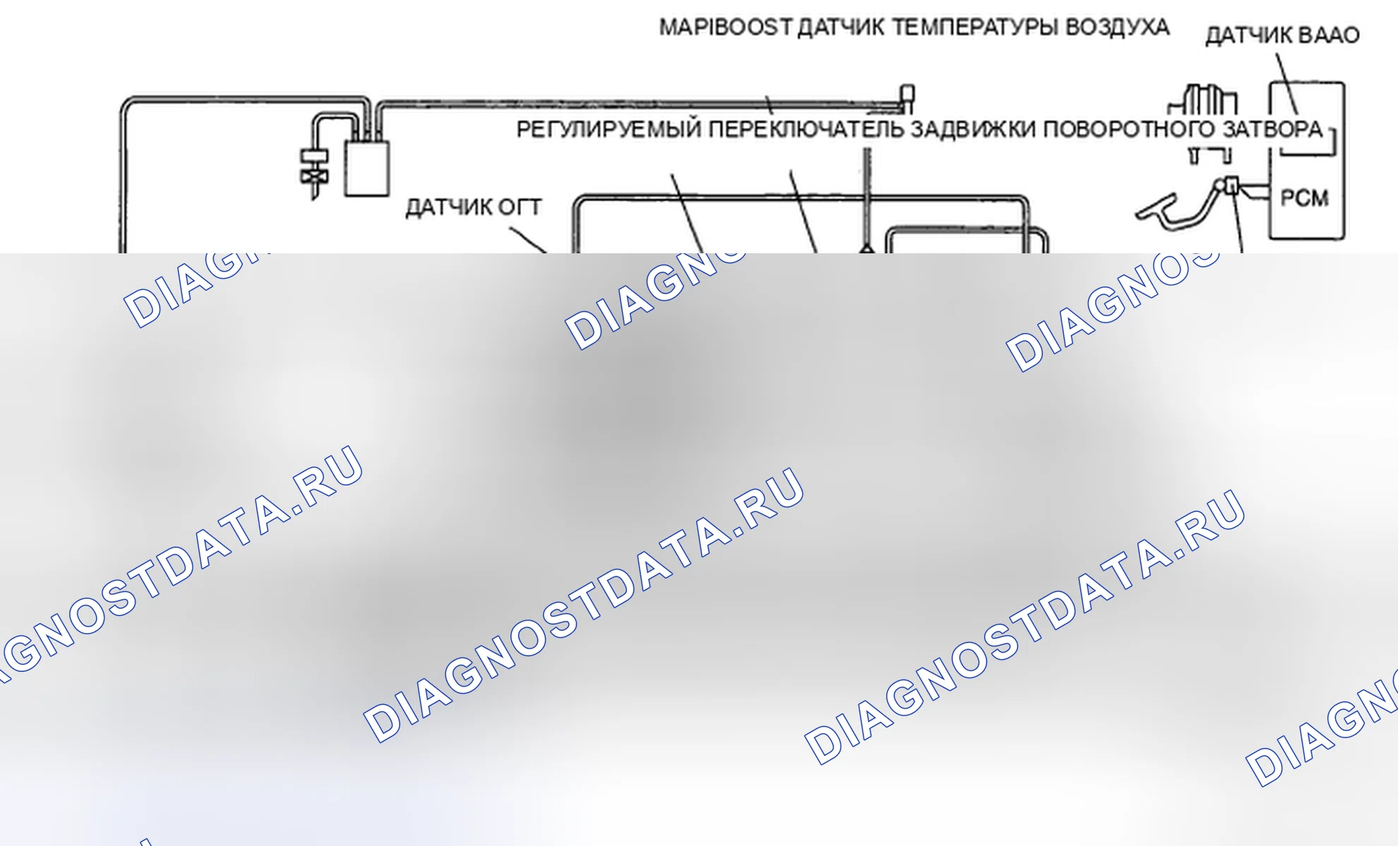 Рис. 2: СХЕМА СИСТЕМЫ УПРАВЛЕНИЯ [L3 С ТП]. Mazda CX-7 I