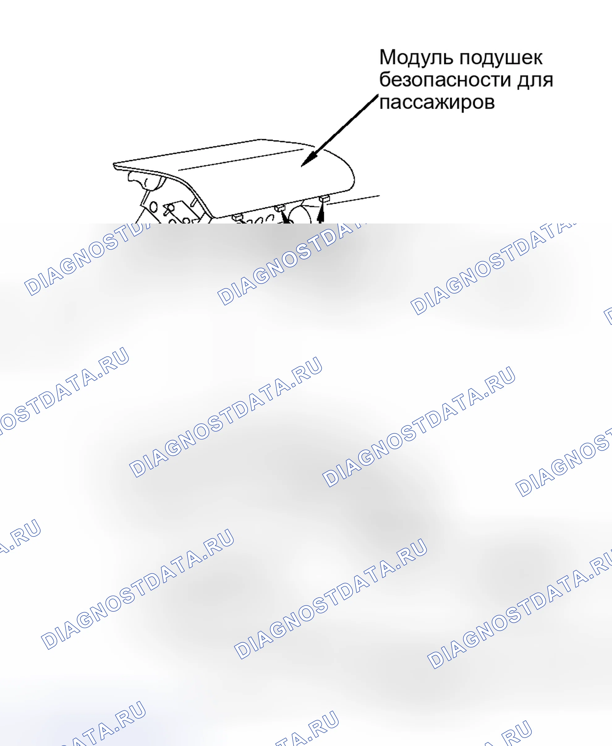Рис. 3. Honda Odyssey (North America) I