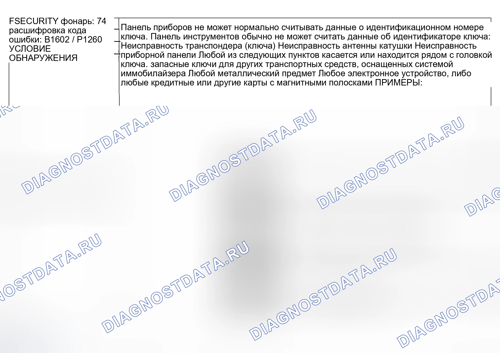 Рис. 85: расшифровка кода ошибки B1602 / P1260: СВЕТОВОЙ ИНДИКАТОР БЕЗОПАСНОСТИ 14. Honda CR-V III рестайлинг