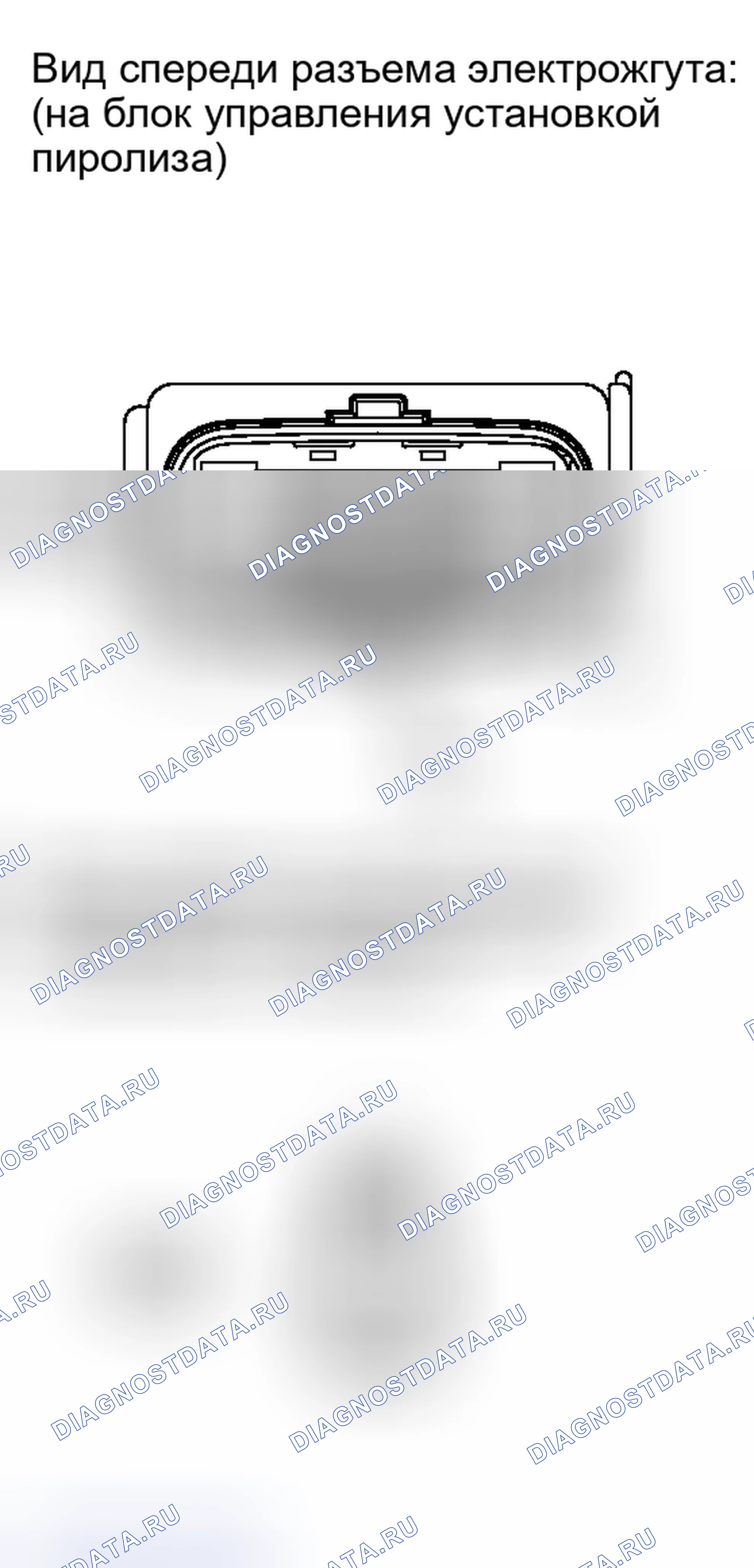 Рис. 149. Toyota Highlander II рестайлинг