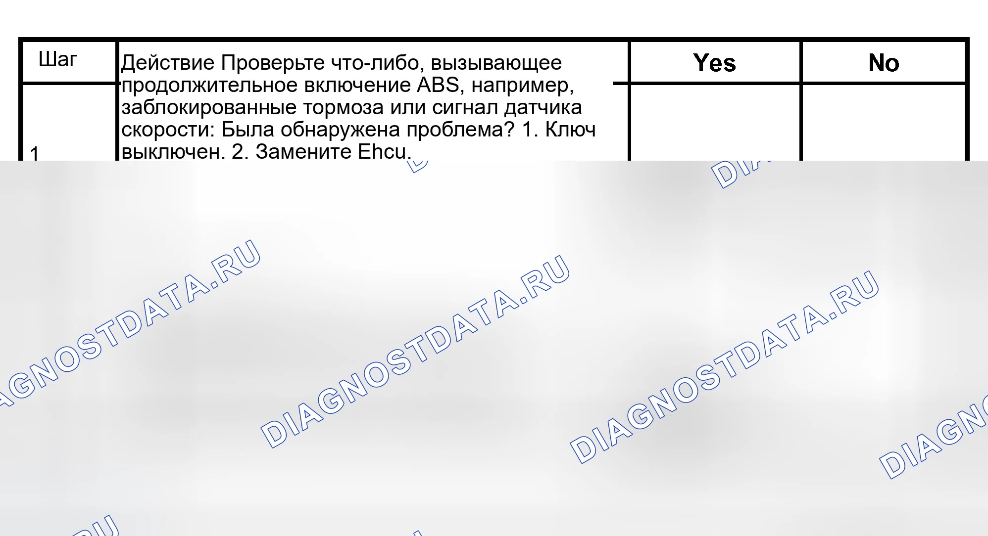 Рис. 55: расшифровка кода ошибки 17: ИЗБЫТОЧНОЕ ВРЕМЯ ДАМПА (FLASH OUT) C0269 (ПОСЛЕДОВАТЕЛЬНЫЕ КОММУНИКАЦИИ). Isuzu Axiom I