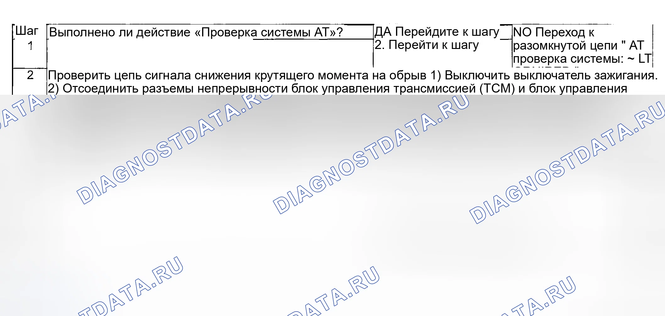 Рис. 134: расшифровка кодов ошибок Устранение неполадок. Suzuki Aerio I