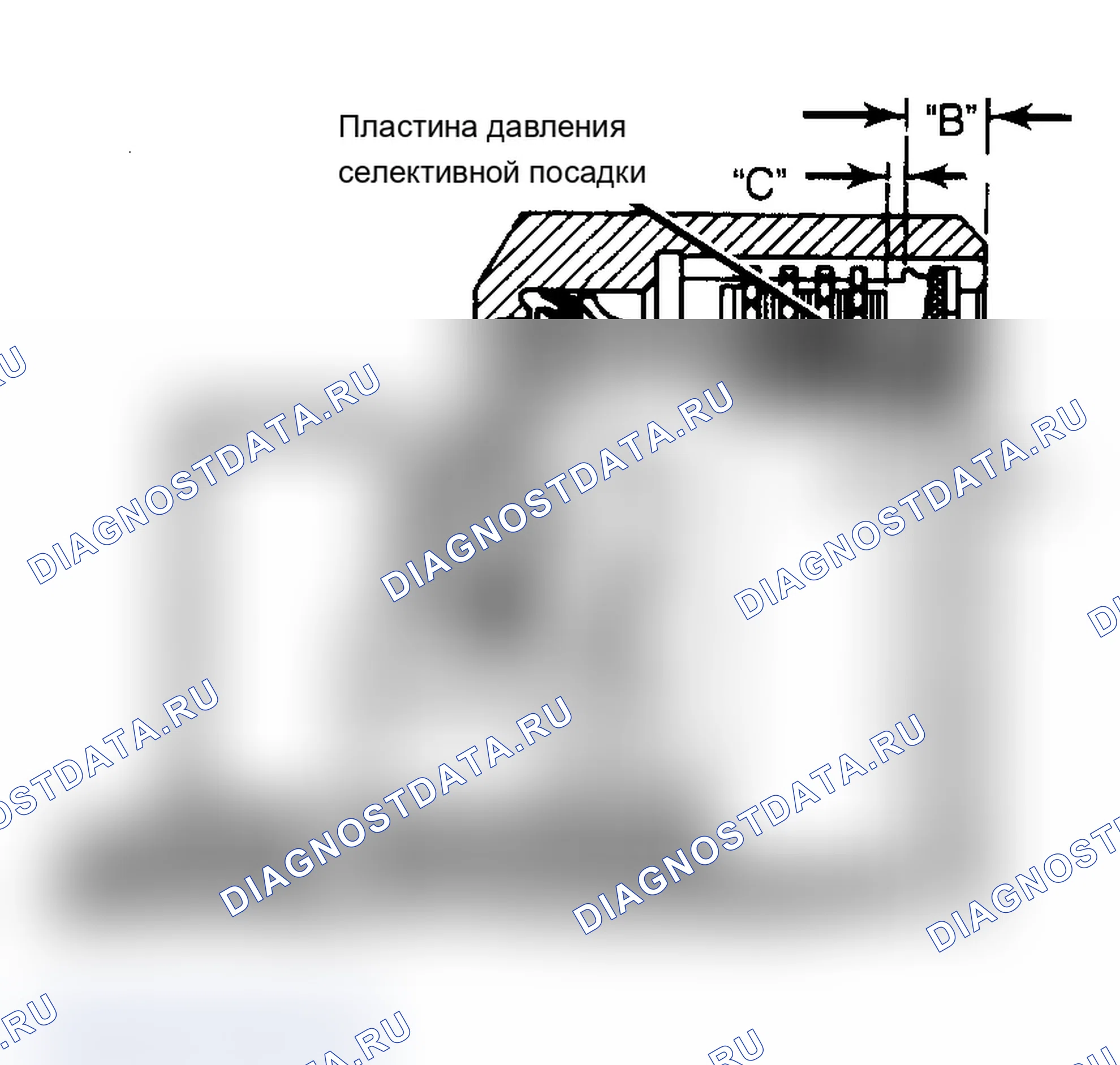 Рис. 45. Chevrolet El Camino V
