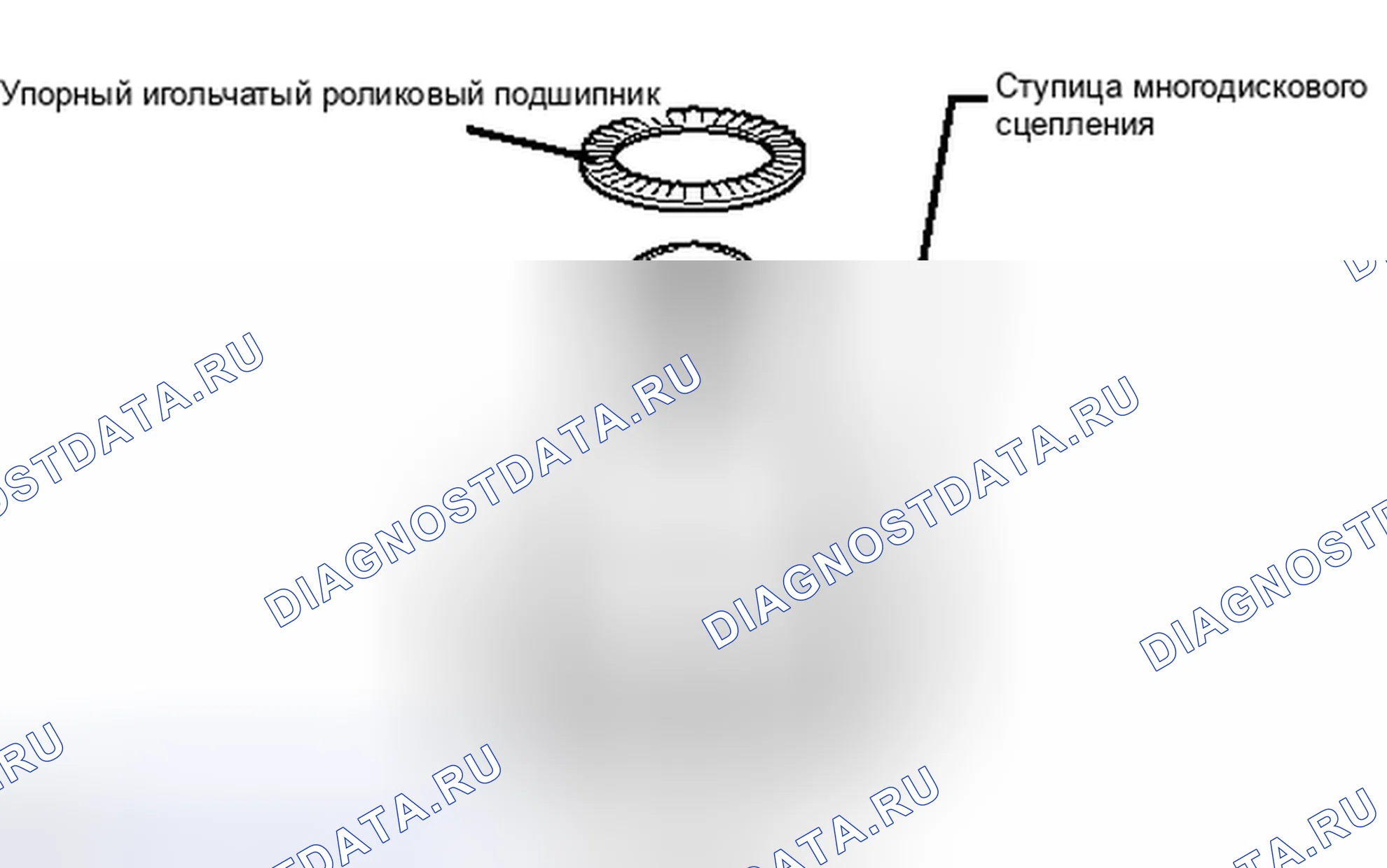 Рис. 828. Toyota Highlander II рестайлинг