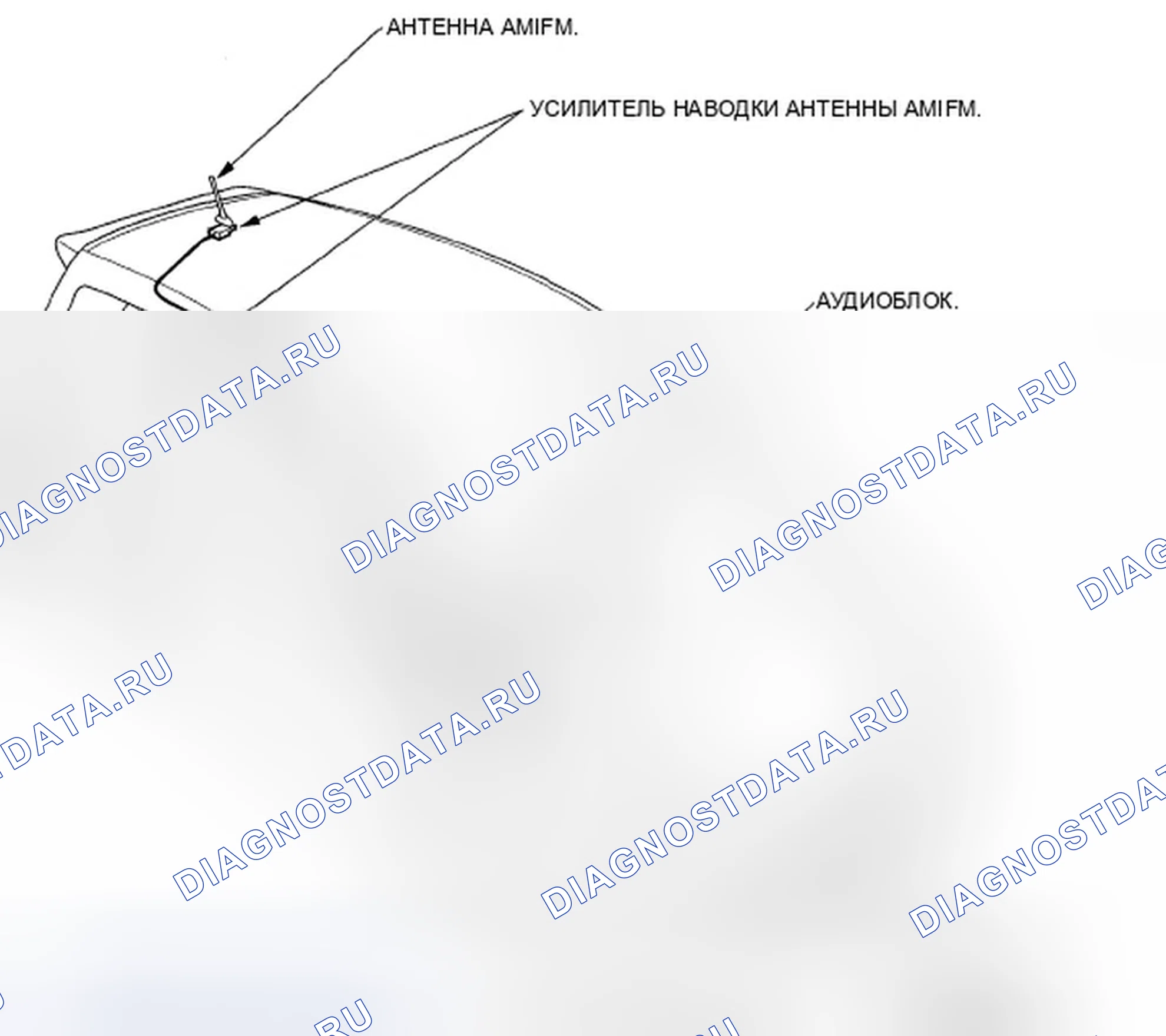 Рис. 3. Honda Fit I