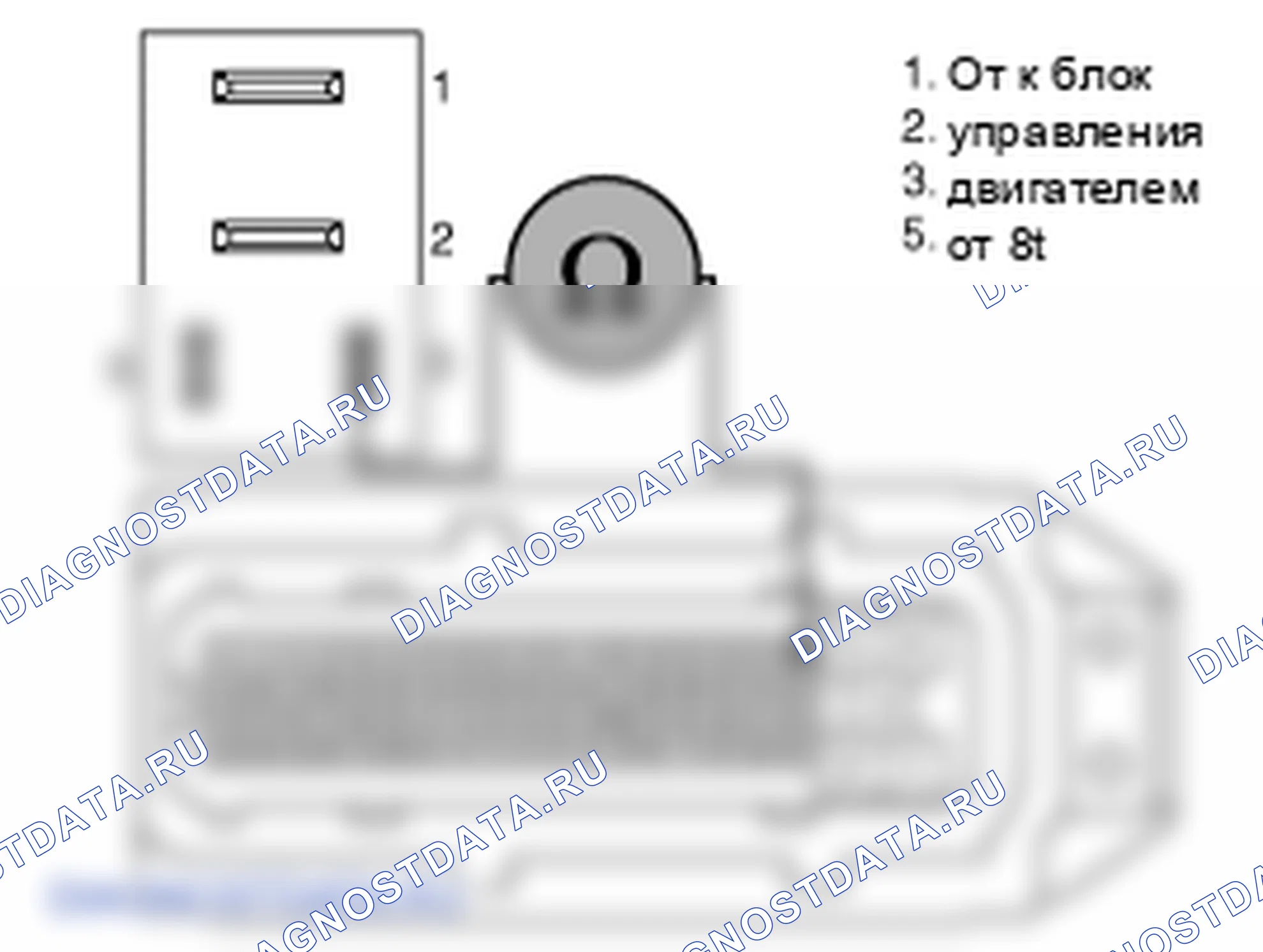 Контроль проводов — P0231. Kia Sportage KM
