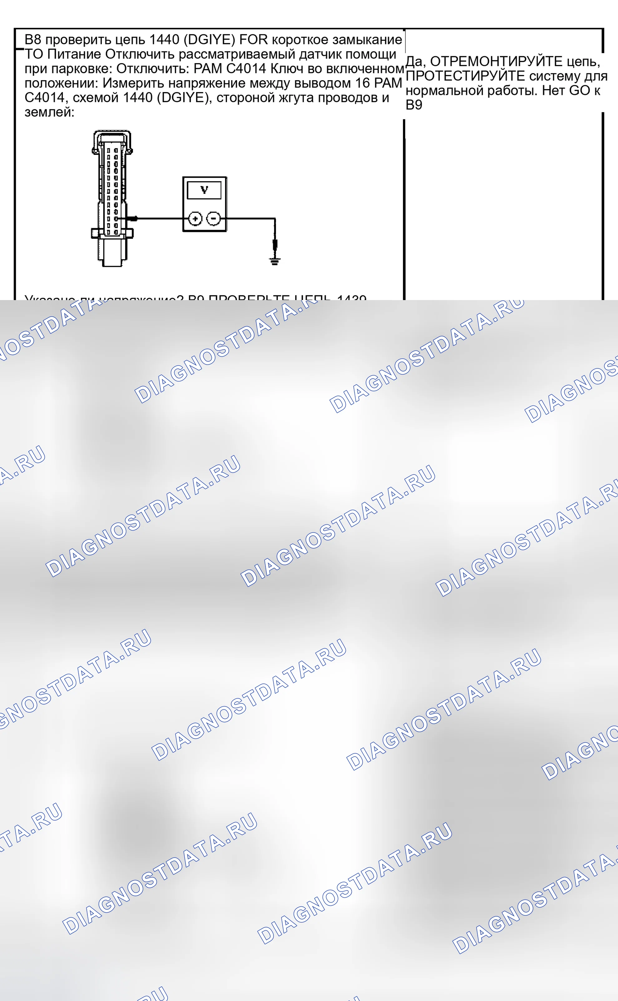 Рис. 21. Ford Pickup F150 