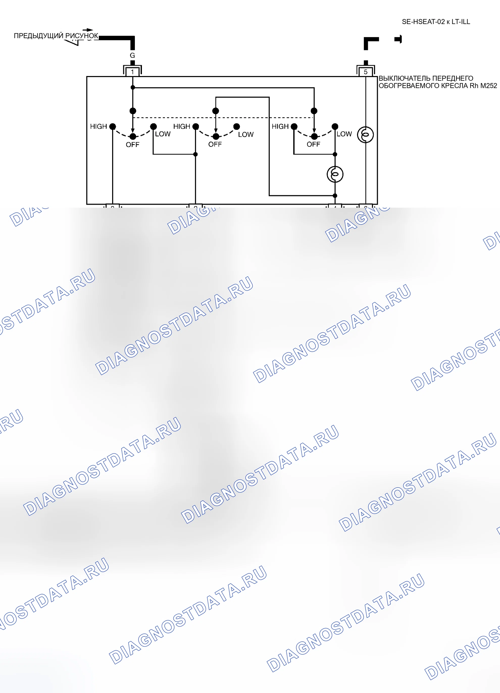 Рис. 17. Honda N-WGN I