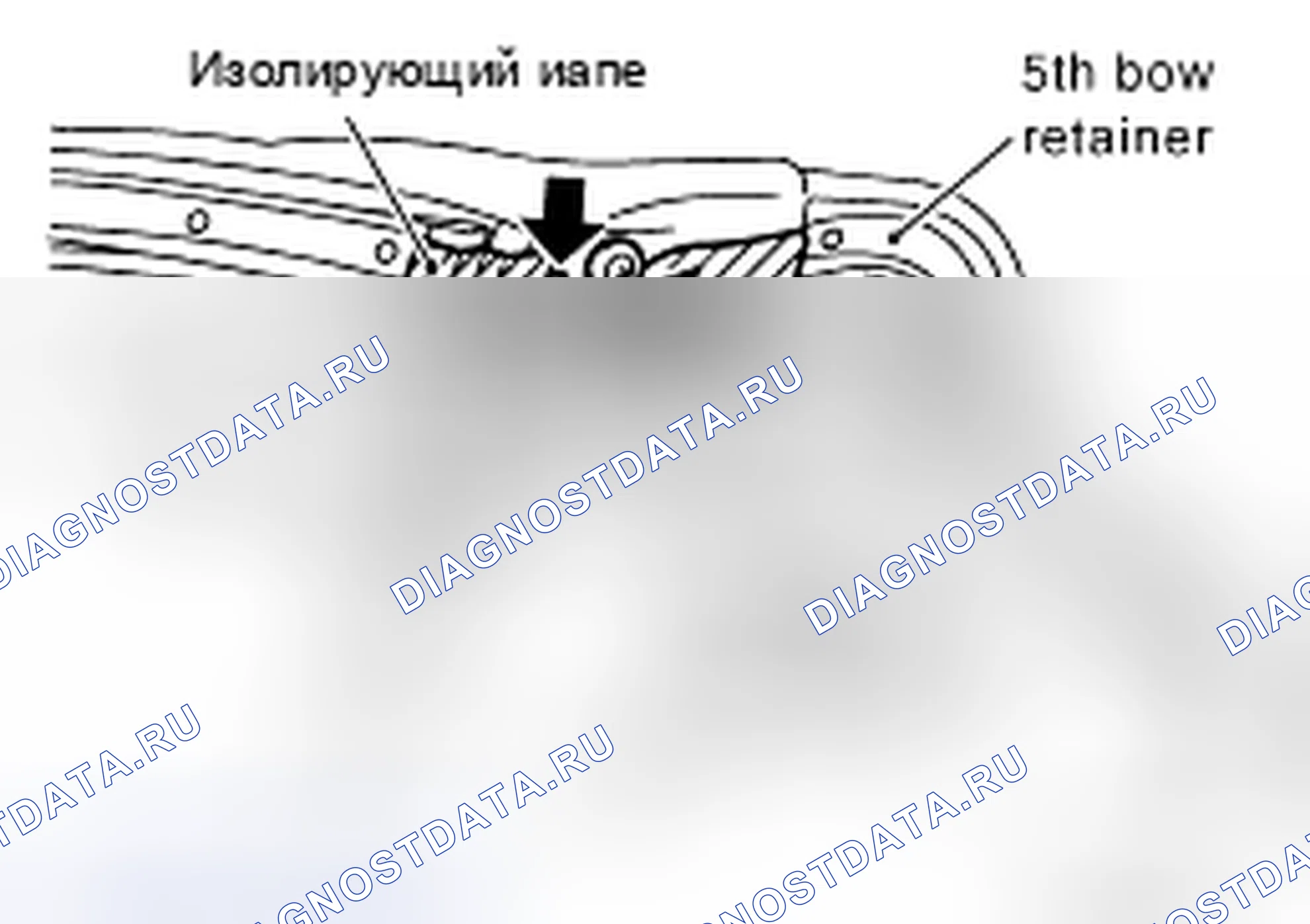 Рис. 84. Nissan 350Z I рестайлинг