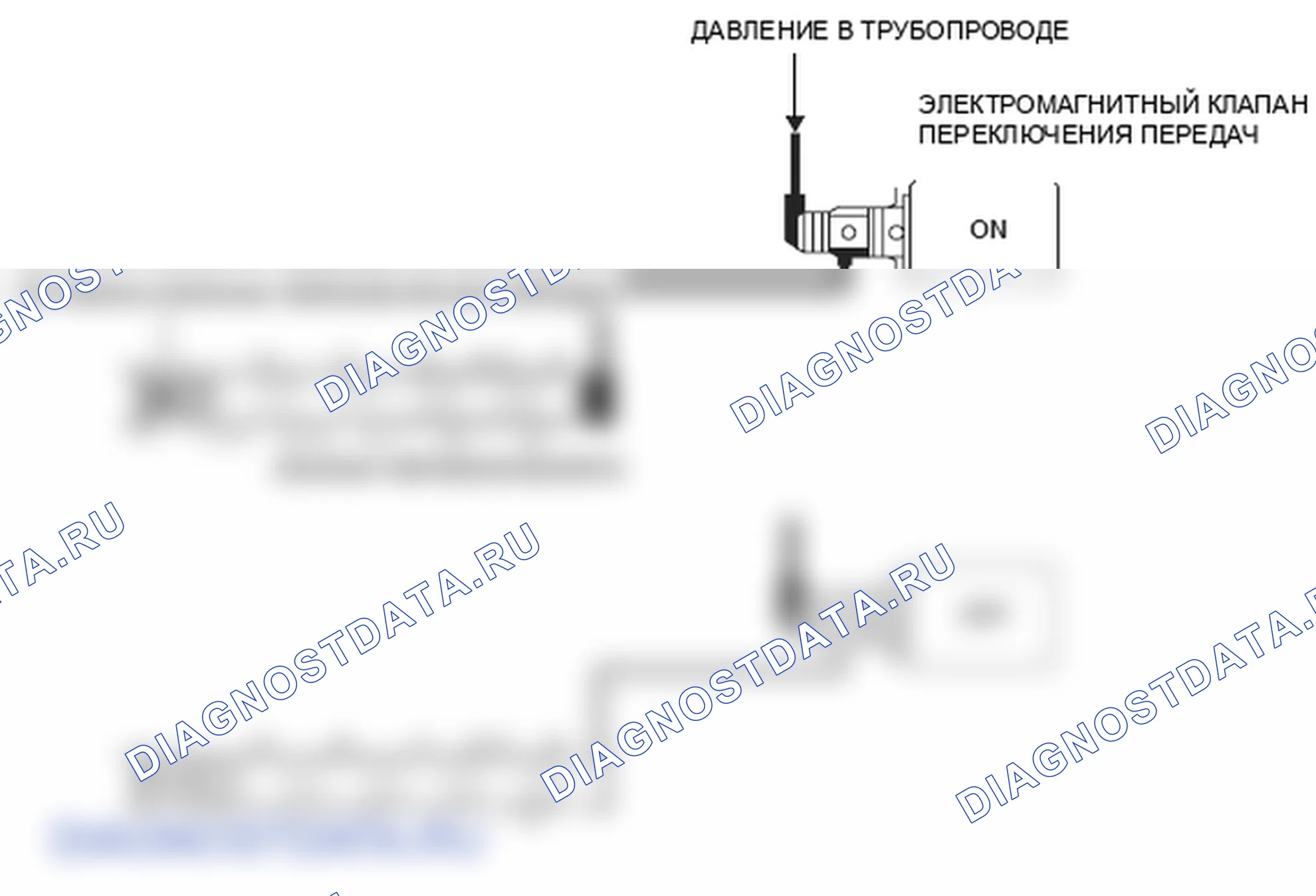 Рис. 285: расшифровка кода ошибки P0756: Электромагнитный клапан переключения передач B застрял в выключенном положении. Honda Element YH2 рестайлинг 2
