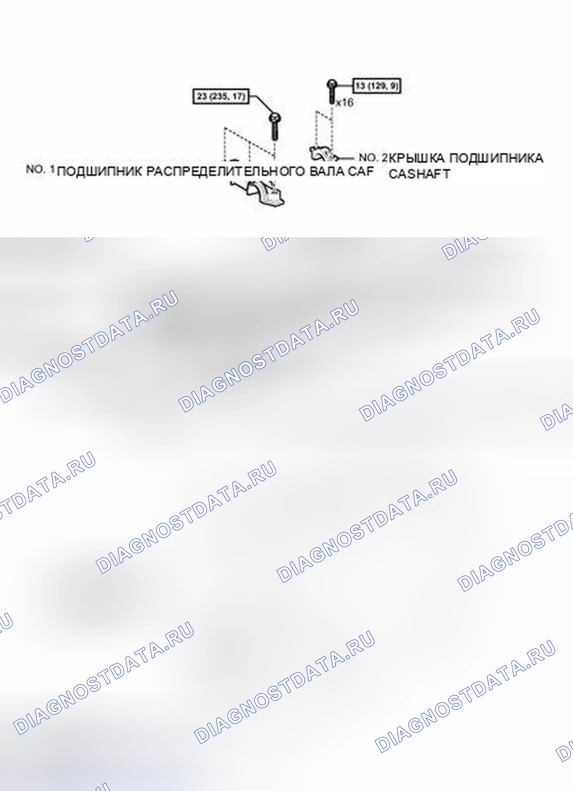 Рис. 92: ИЛЛЮСТРАЦИЯ. Toyota Yaris III