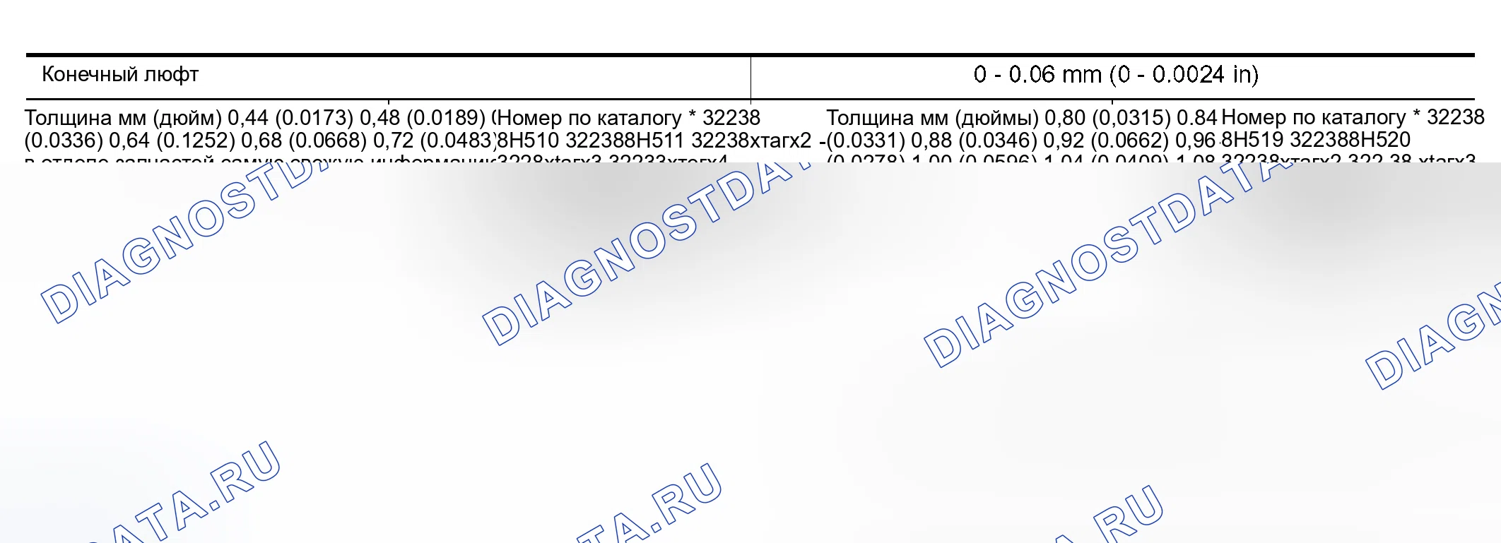Рис. 191: РЕГУЛИРОВОЧНАЯ ПРОКЛАДКА ЗАДНЕГО ПОДШИПНИКА ГЛАВНОГО ВАЛА. Nissan Altima L31