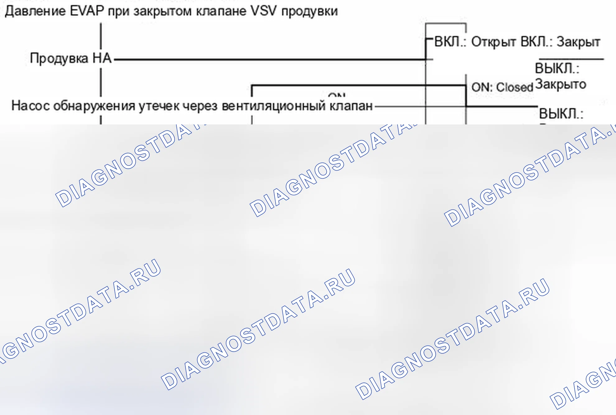 Рис. 613. Toyota 4Runner V