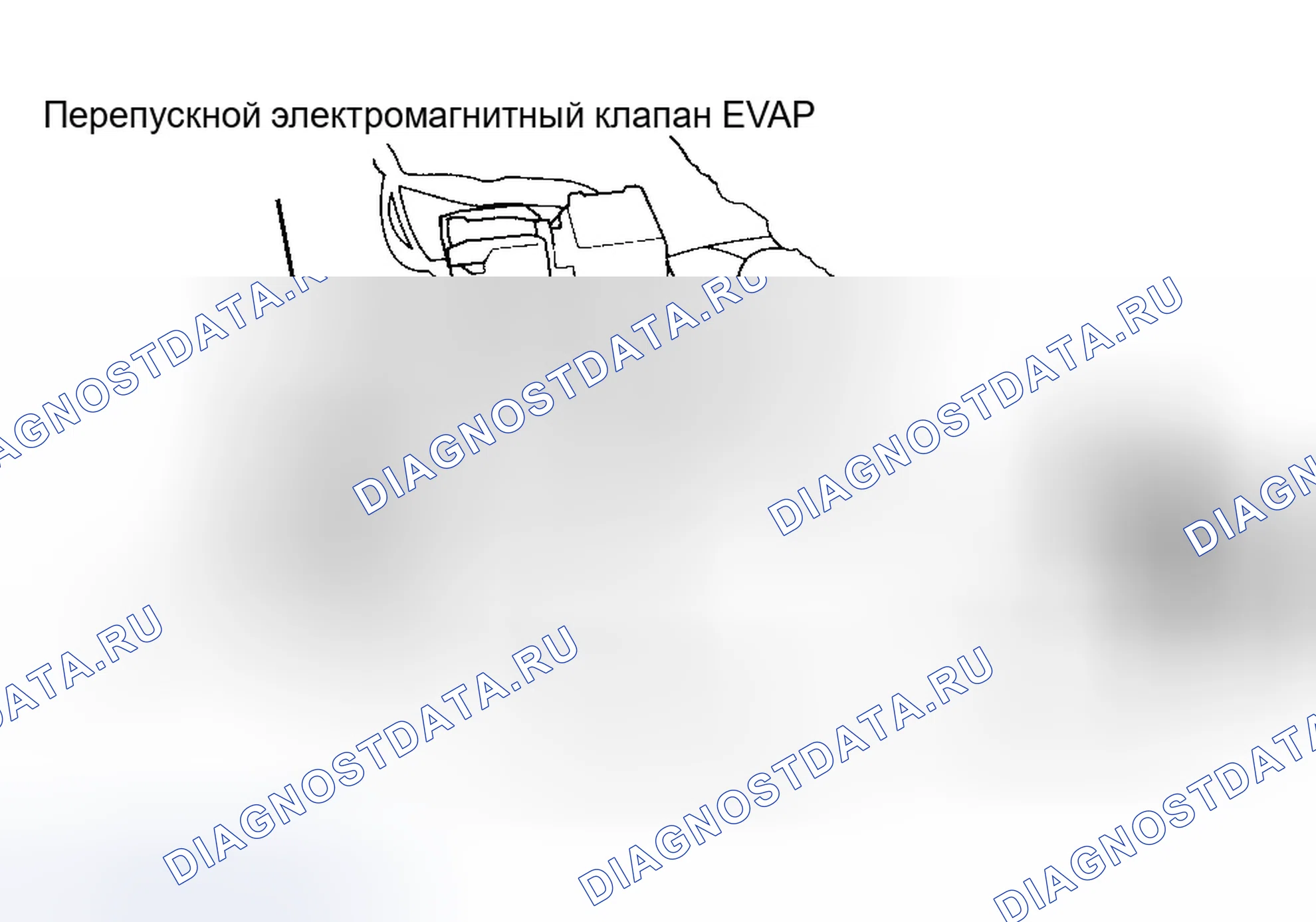 Рис. 9. Honda Civic GA