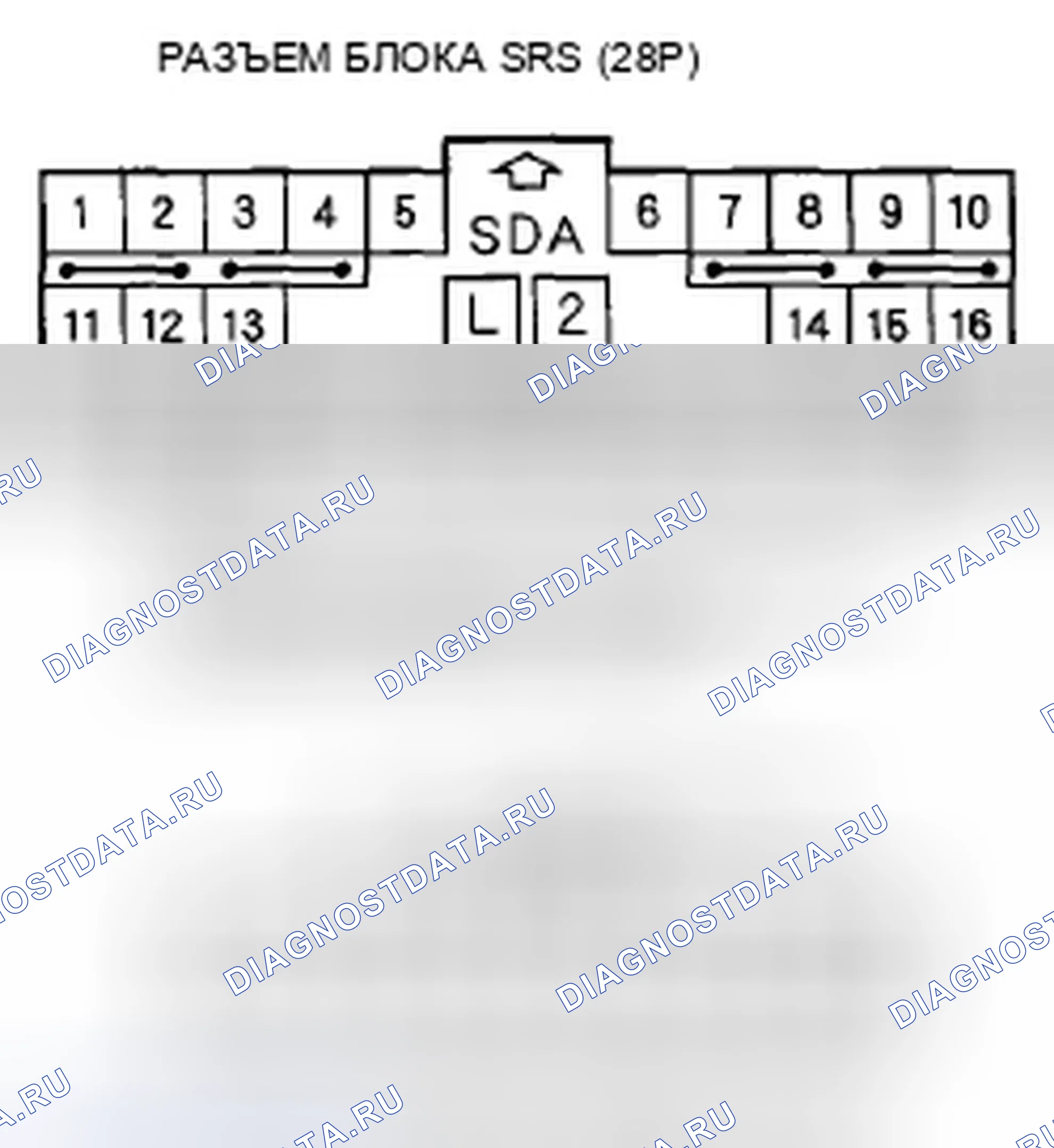 Рис. 231: расшифровка кода ошибки 92-2x (" x " может быть от 0 до 9 или от A до F): Открыто или коротко на массу в подушке безопасности пассажира. Honda Odyssey IV