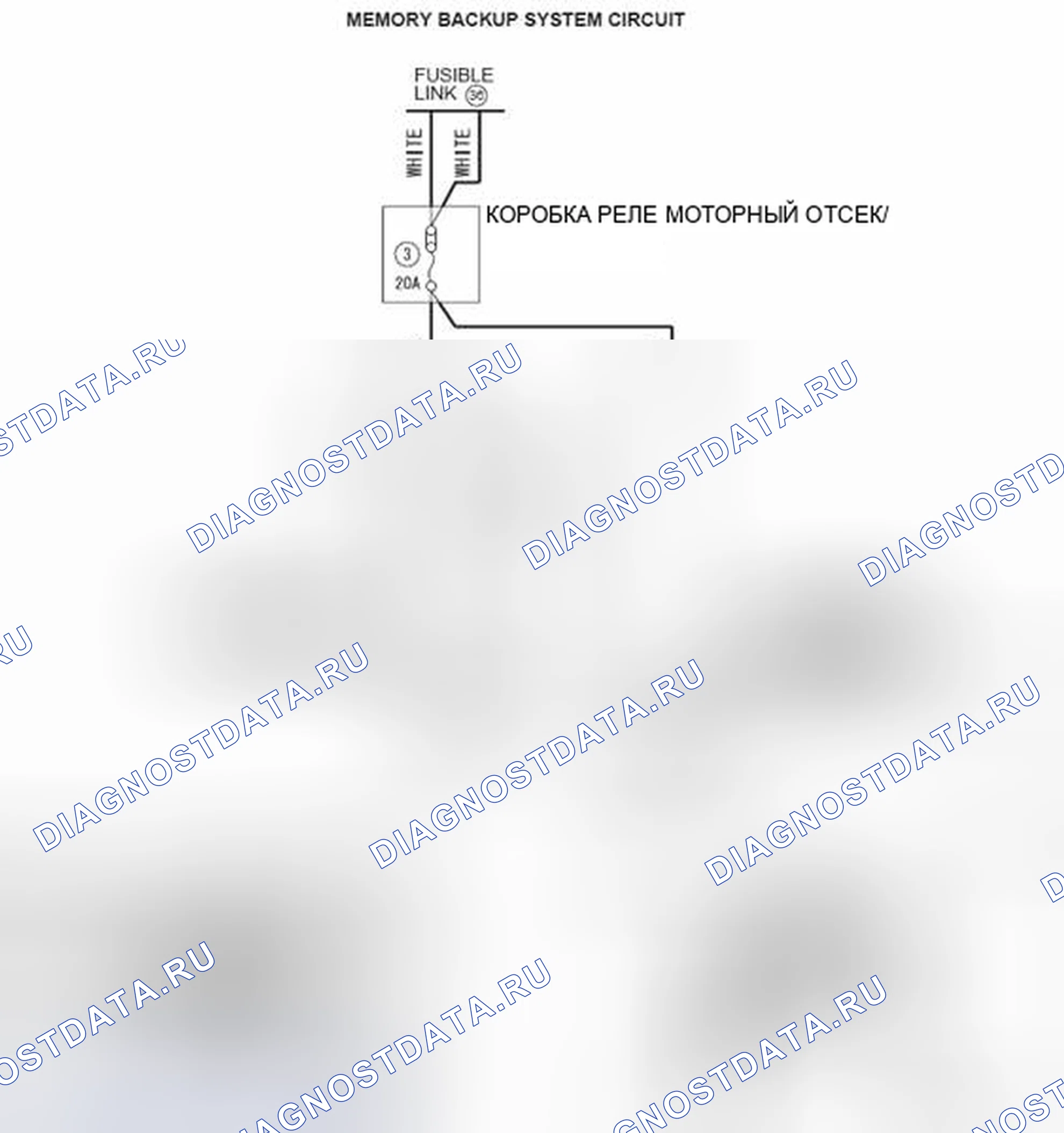 Рис. 12: P1637 расшифровка кода ошибки: сбой резервного копирования памяти. Honda Domani MB
