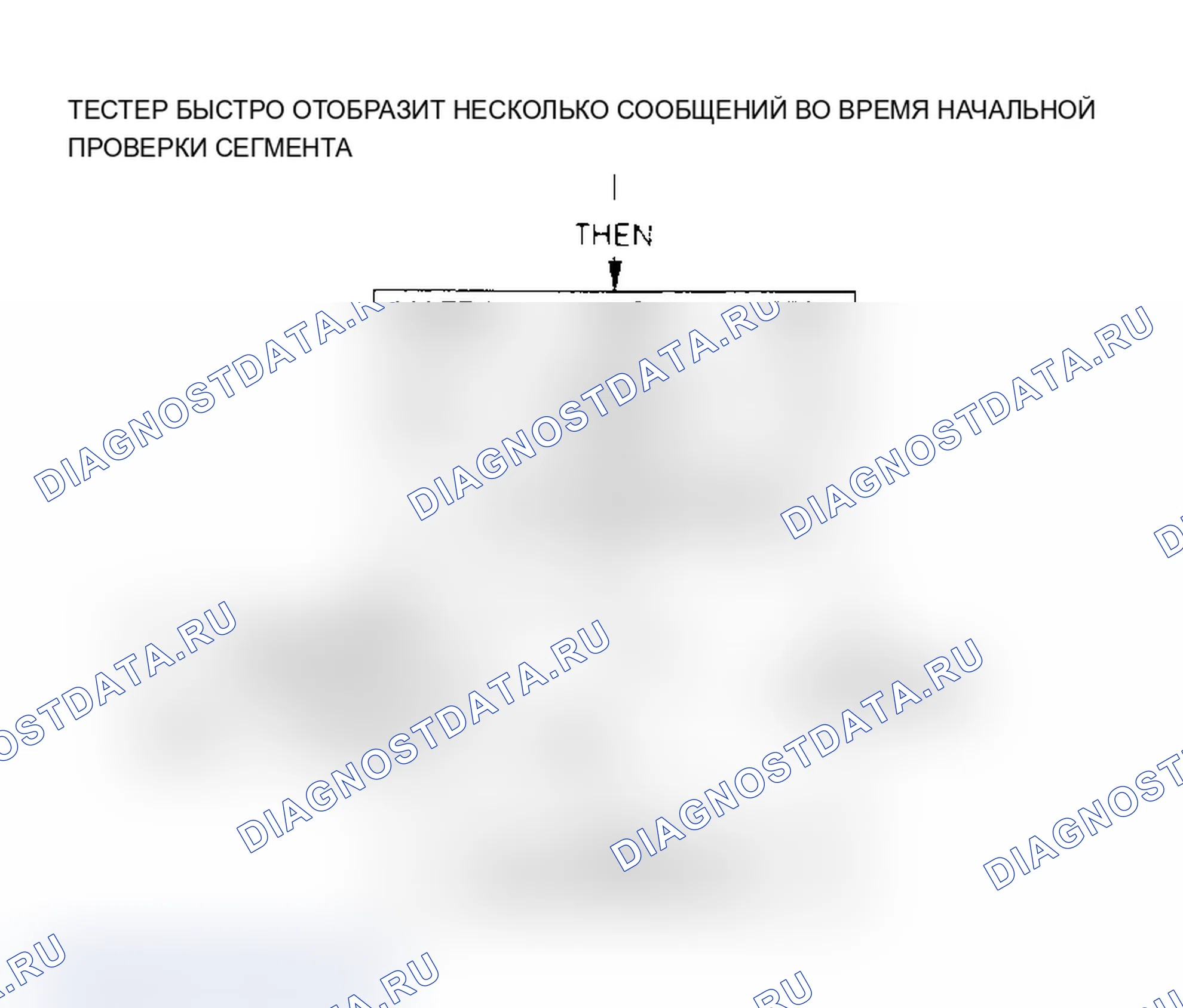 Рис. 14: ИСПЫТАТЕЛЬНЫЙ ПУСКОВОЙ ДВИГАТЕЛЬ ГЕНЕРАТОРА ПЕРЕМЕННОГО ТОКА (ГЕНЕРАТОР ПЕРЕМЕННОГО ТОКА, ИСПЫТЫВАЕМЫЙ РАБОТАЮЩИМ ДВИГАТЕЛЕМ). Mazda RX-7 V
