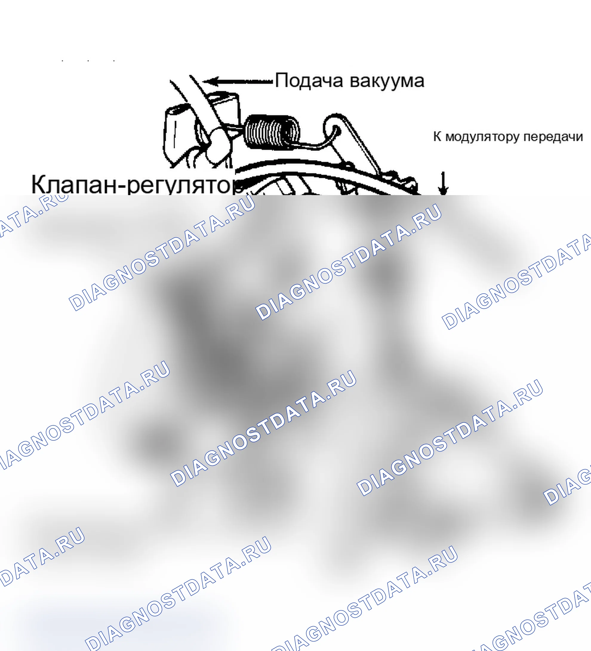 Рис. 7. Ford Club Wagon E150 