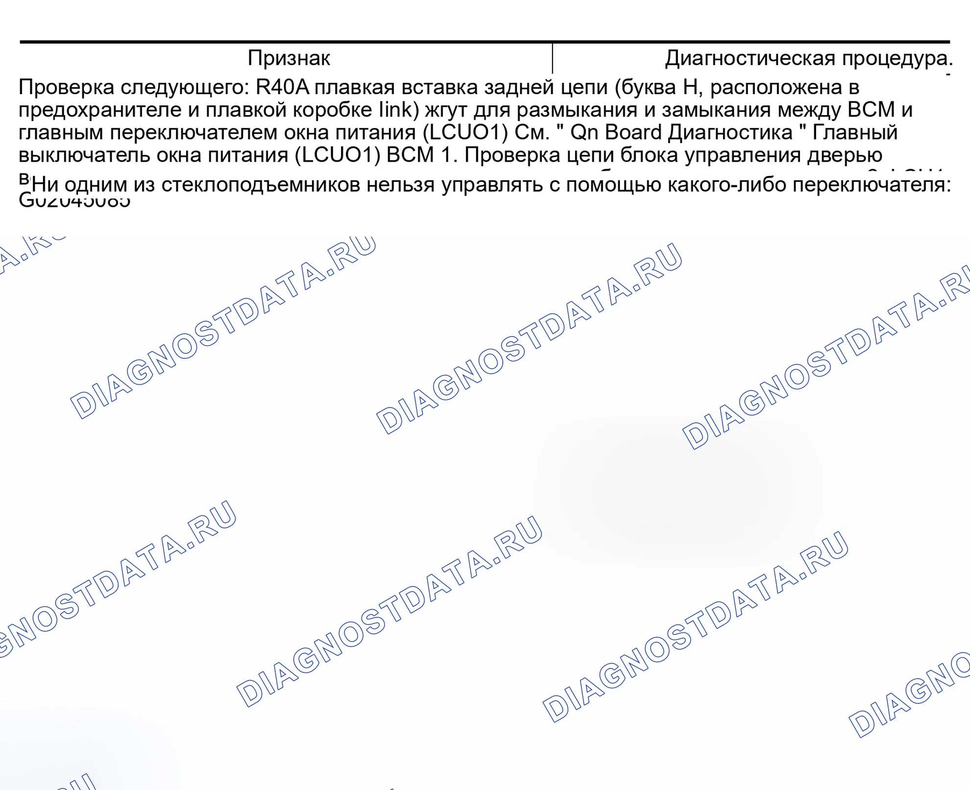 Рис. 158: Диаграмма симптомов диагностики неисправностей. Infiniti Q45 III