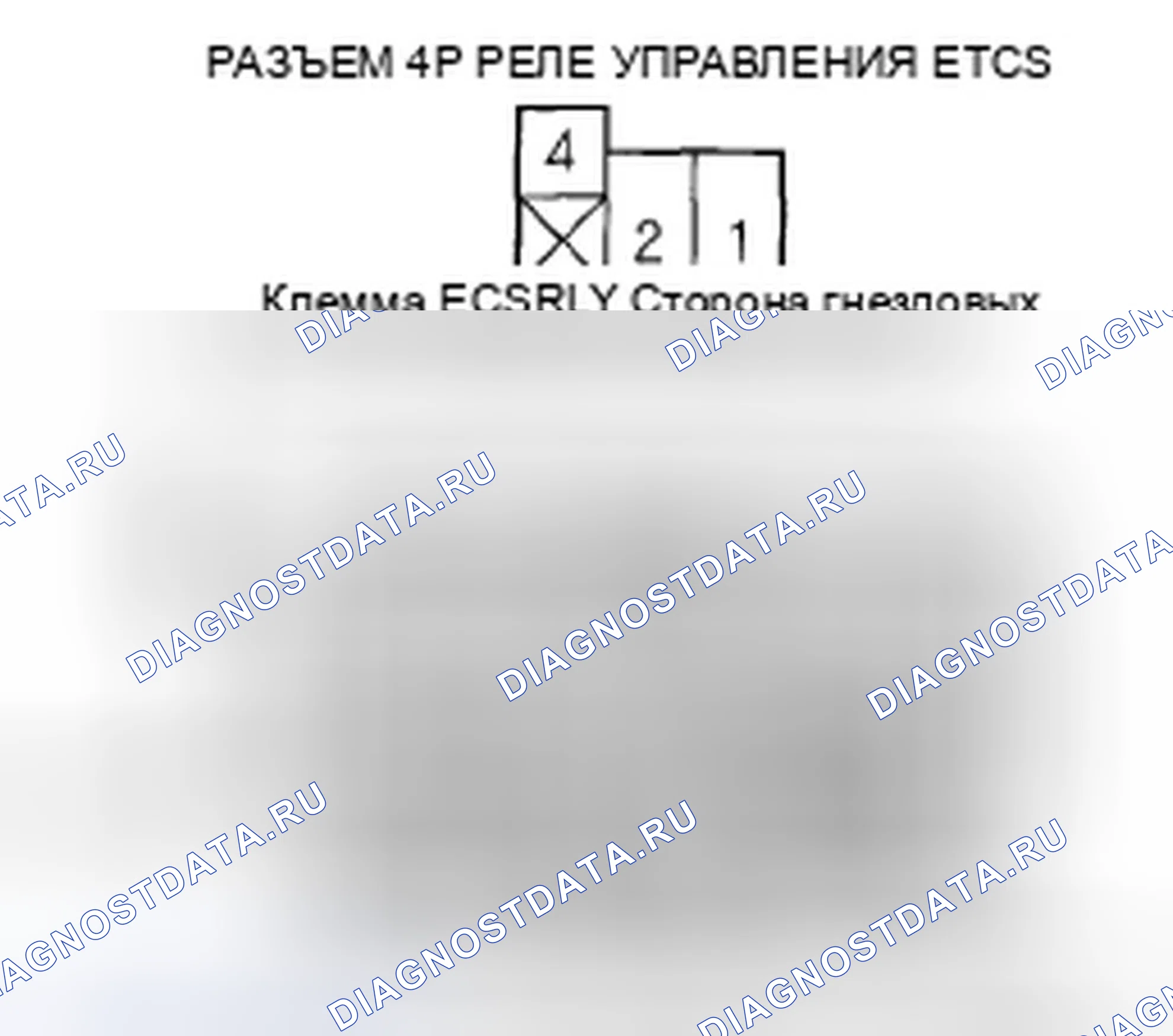 Рис. 92. Honda Civic VIII