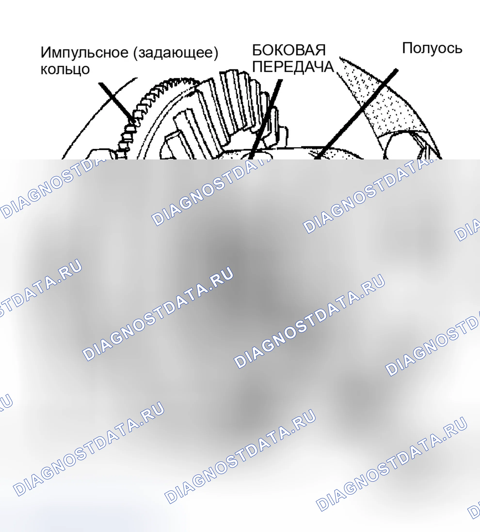 Рис. 59: ЗАДНЯЯ ЧАСТЬ. Dodge Pickup R3500 