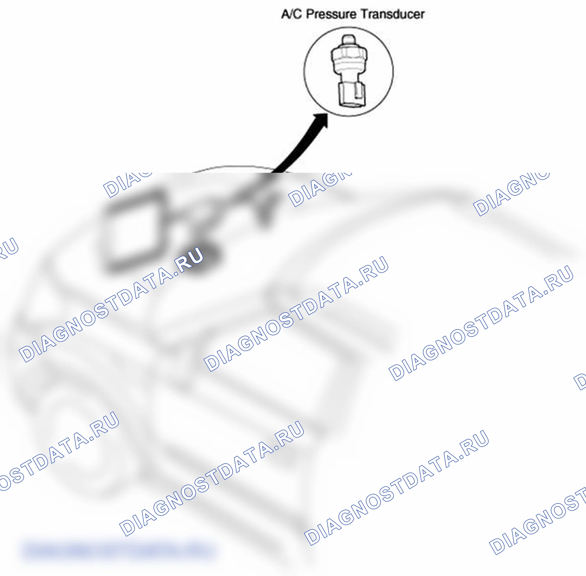 Рис. 13: Расположение компонентов. Kia Soul I
