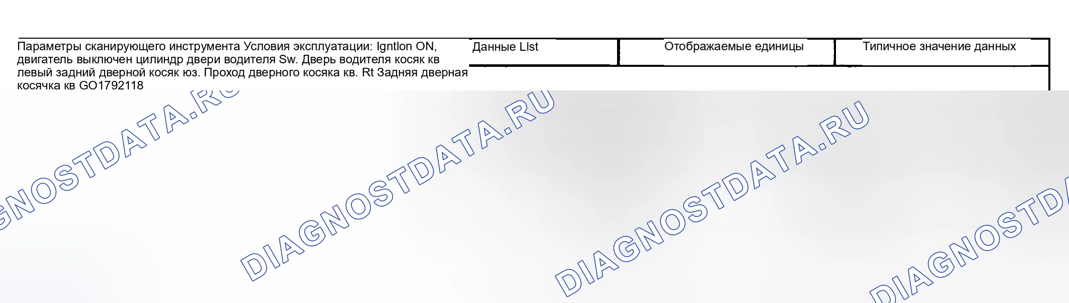 Рис. 5: Список данных сканирующего прибора. Hyundai Veracruz I