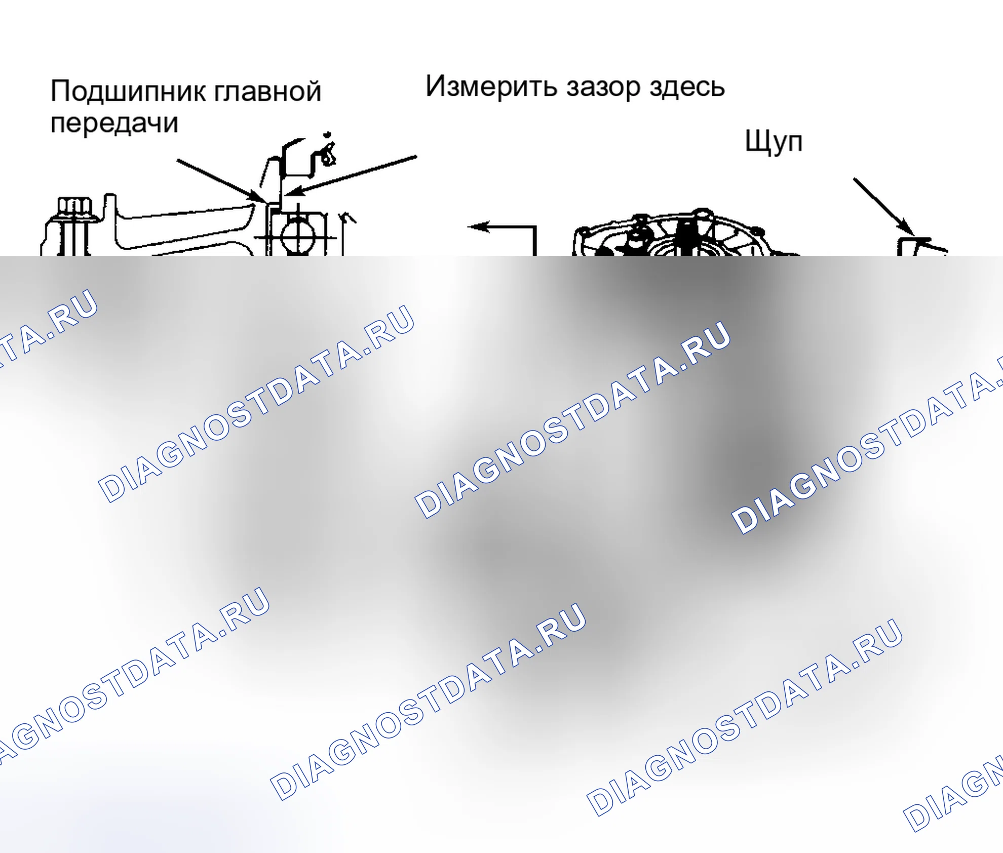 Рис. 75. Saturn SC I