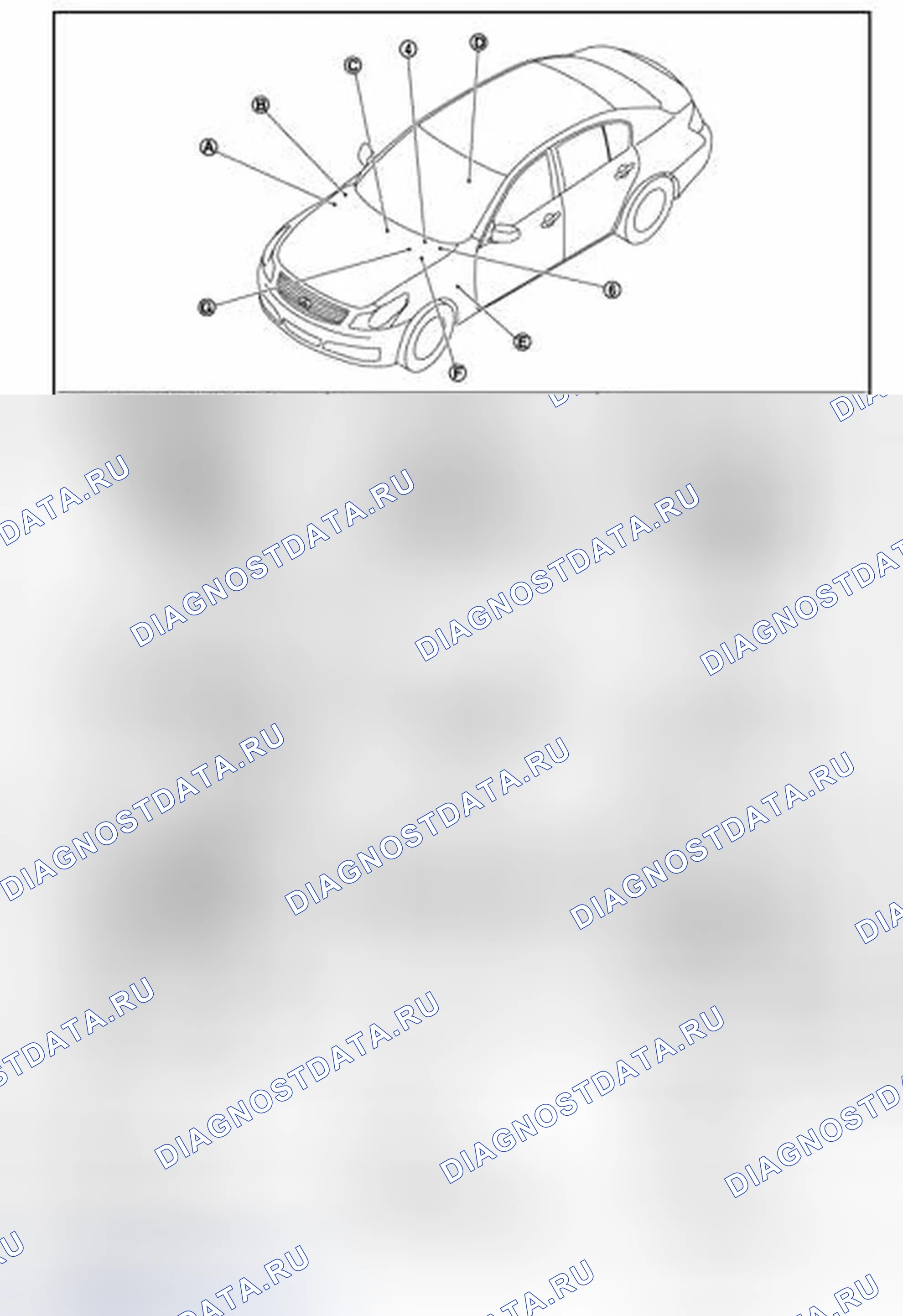 Рис. 295: Расположение компонентов. Infiniti G37 IV рестайлинг