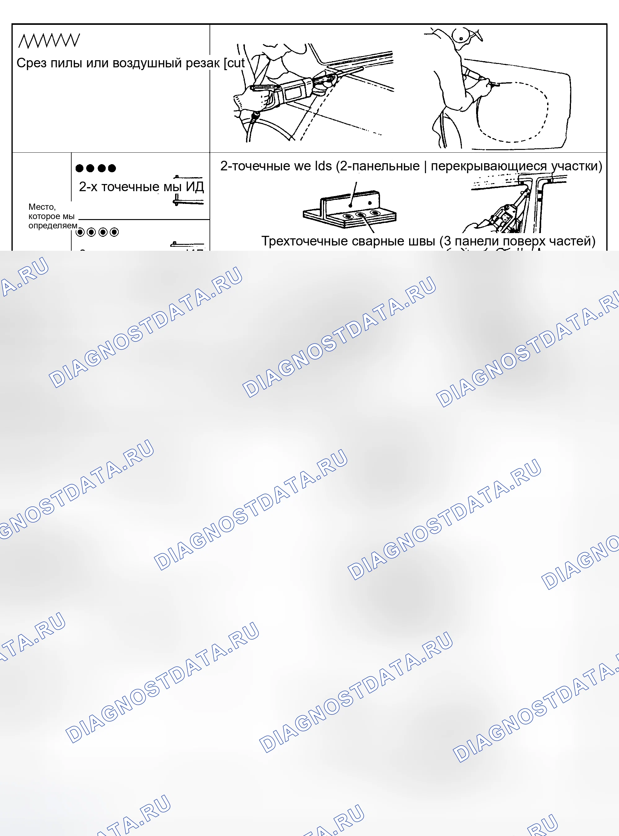 Рис. 19: ОПИСАНИЕ замков дверей и противоугонной системы. Nissan Murano Z50