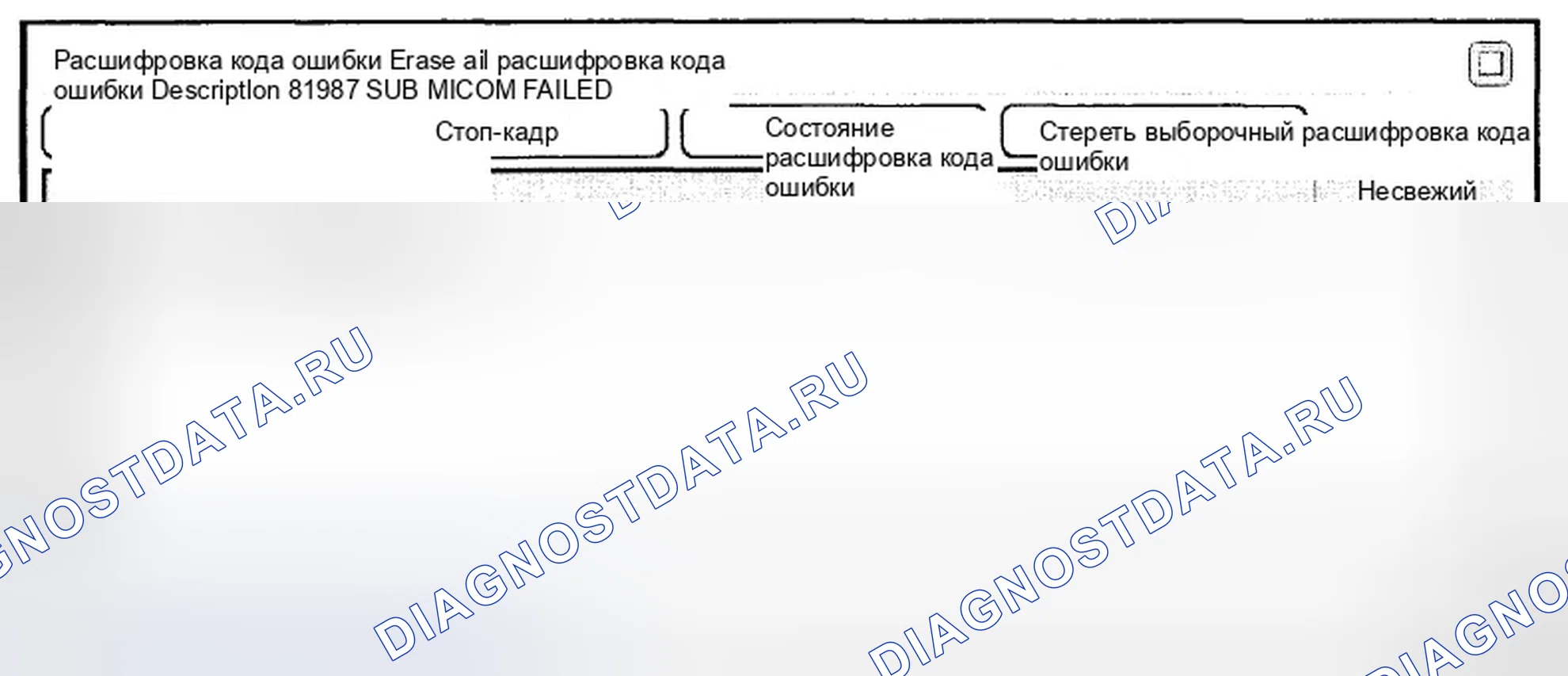 Рис. 227: Анализ данных Scantool. Hyundai Genesis I