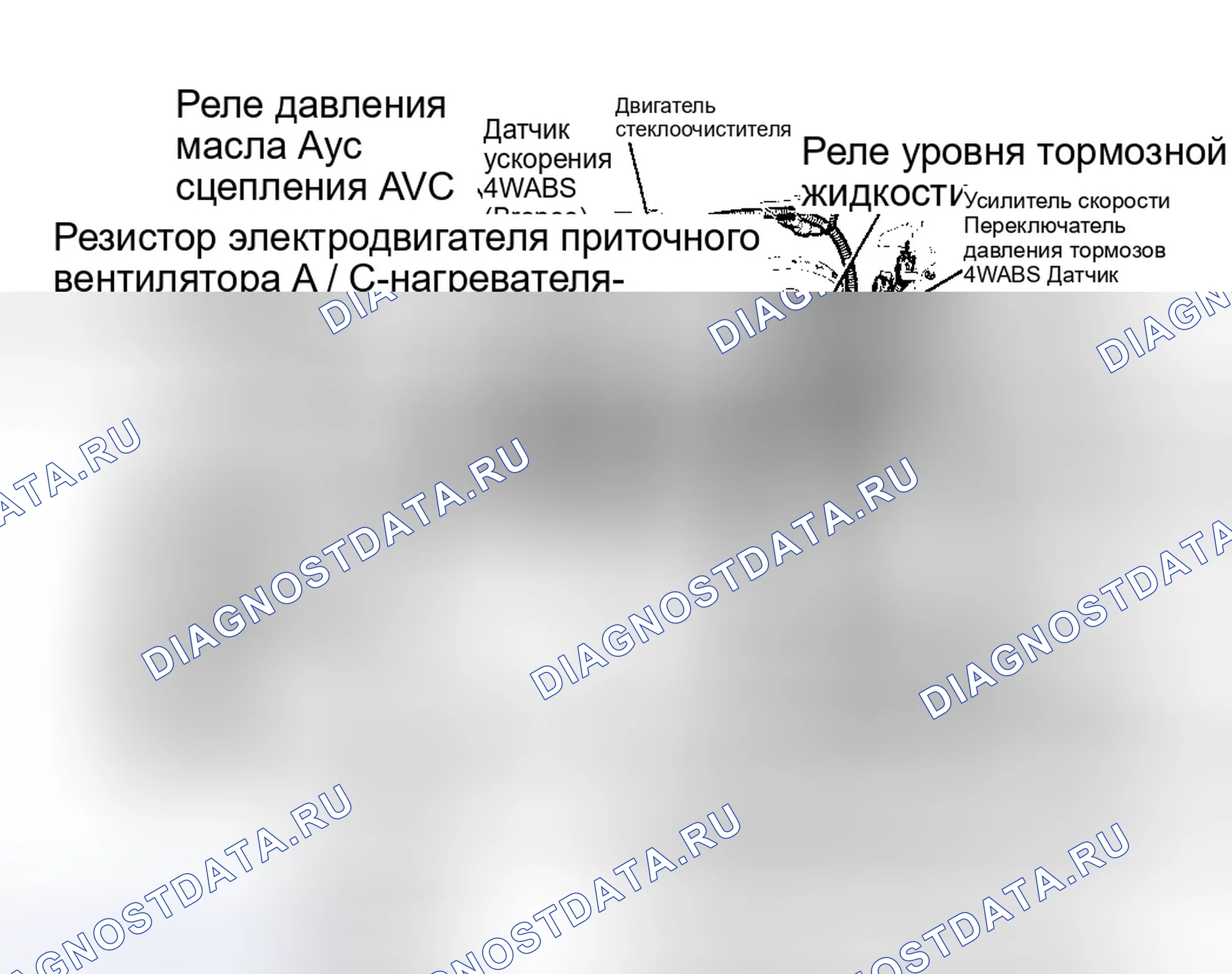 Рис. 7: Расположение компонентов (7 из 9). Ford Bronco V